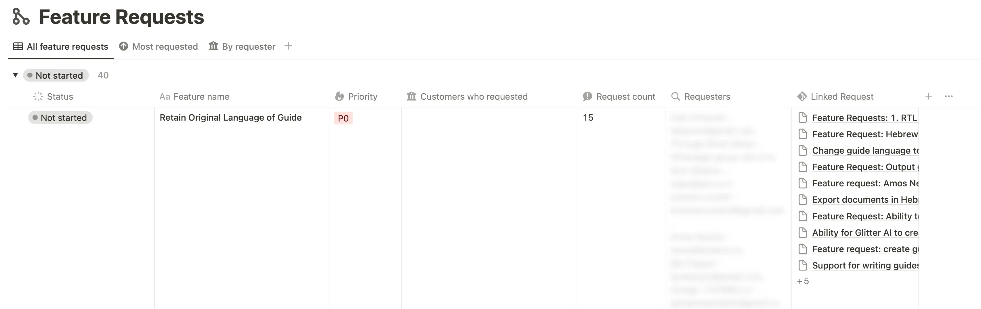 Table in Notion displaying feature requests with counts and links to original Intercom conversations, showcasing AI and automation tools used at Glitter AI to manage customer feedback efficiently.