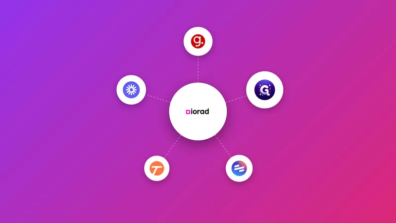 Best iorad alternatives comparison for 2026