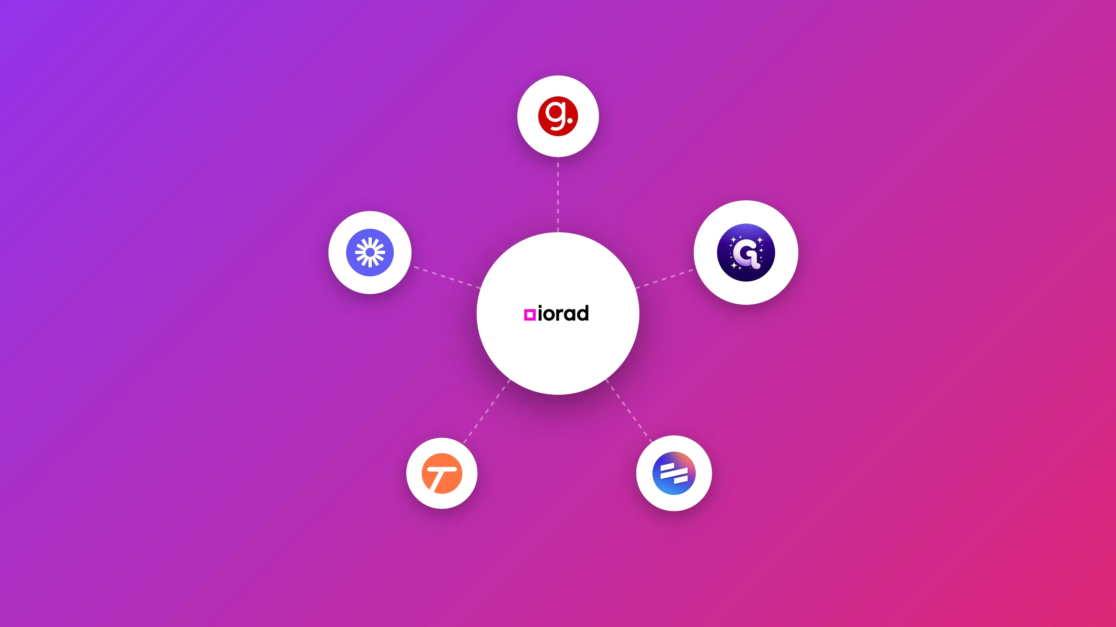 Best iorad Alternatives for 2026 | Top 7 Tools Compared | Glitter AI