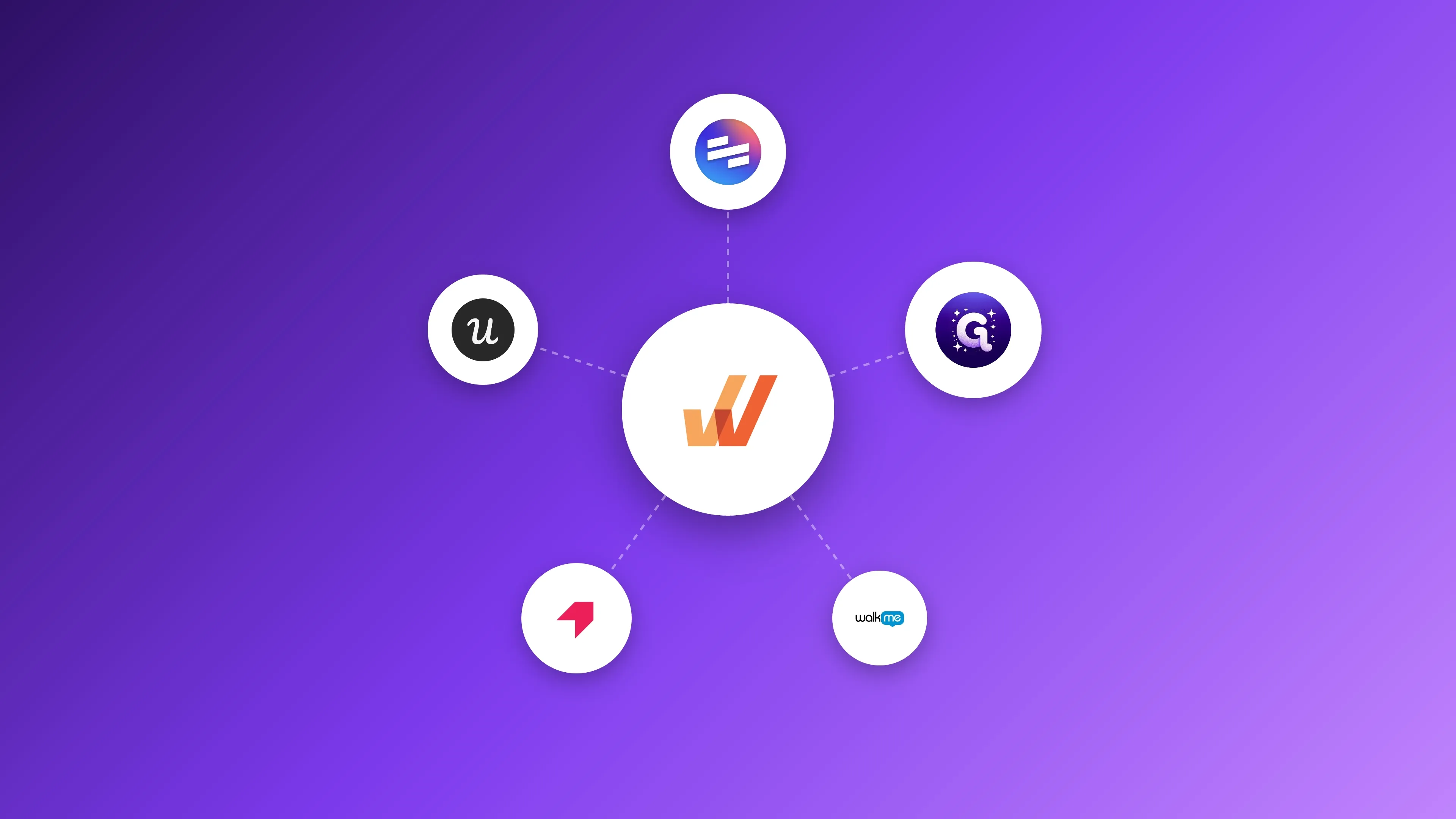 Best Whatfix alternatives comparison for 2026