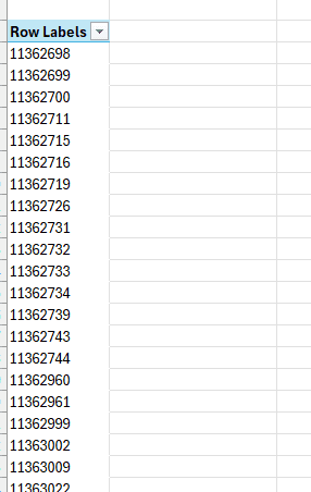 Step #15: Go back to the pivot table and click on the first empty cell in column B next to the account number