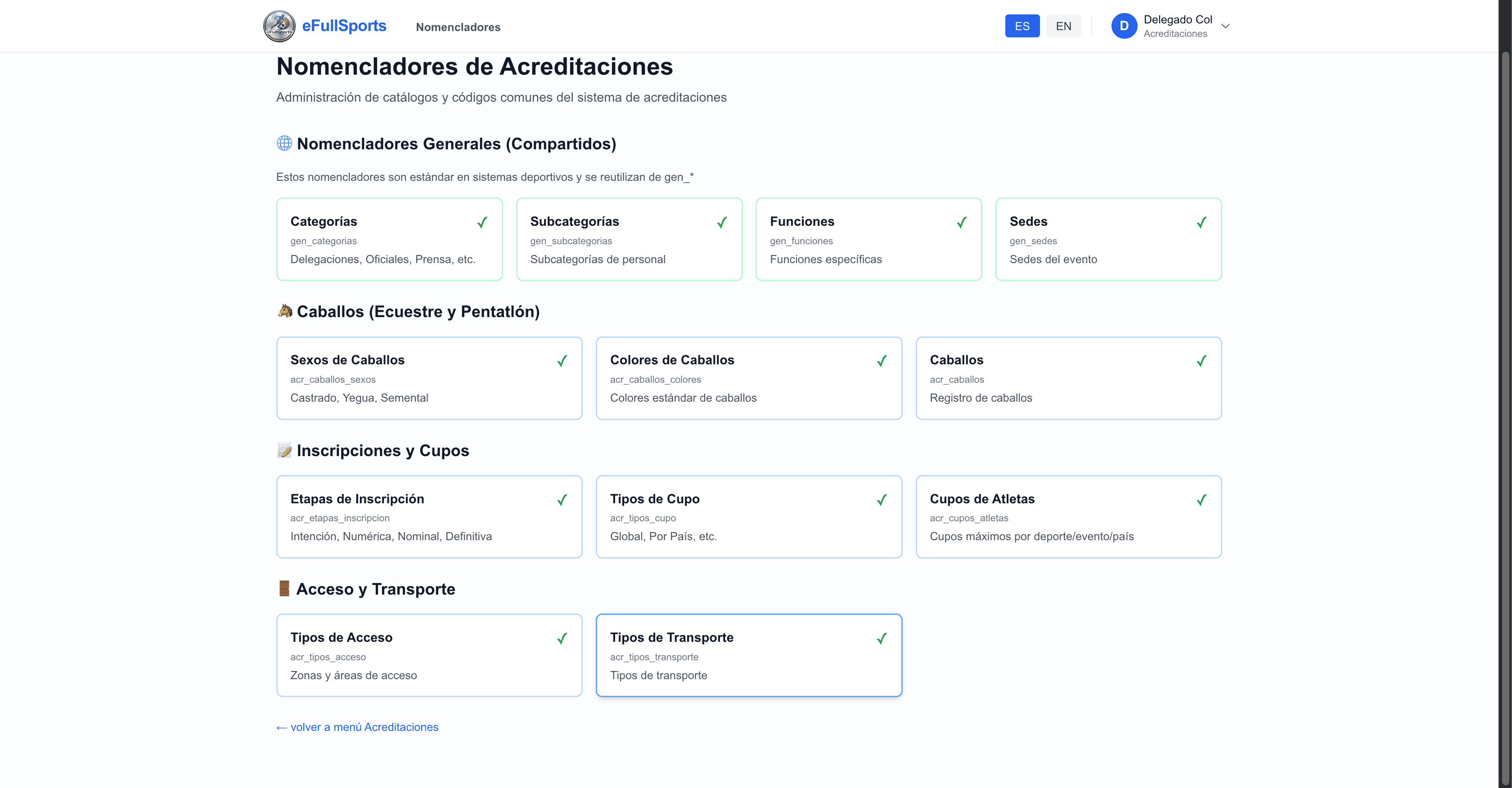 Step #30: Veamos Tipos de TransporteSe controla los tipos de vehiculos existentes para asignarlos de forma mas eficiente a los que los necesitan, ya sea un automovil lujuso para un jefe de estado o los autobuses para atletas o voluntarios. Esta informacion va en cada credencial.