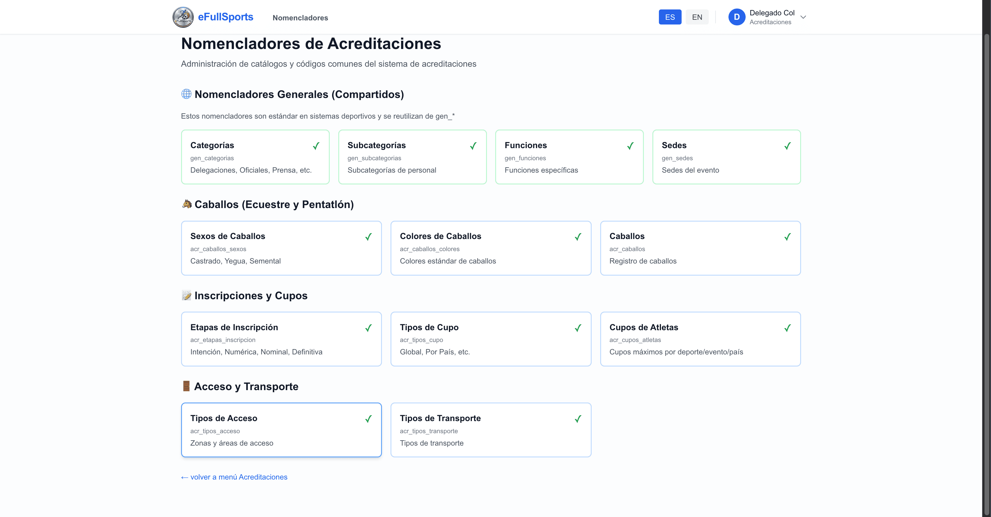 Step #28: Veamos Tipos de Acceso Aqui se definen los Tipos de Areas en las instalaciones deportivas, alojamientos y otras dependencias controladas por el Comite Organizador. Se usa para asignar a cada participante los permisos de acceso que necesiten de acuerdo a su funcion, garantizando la seguridad.