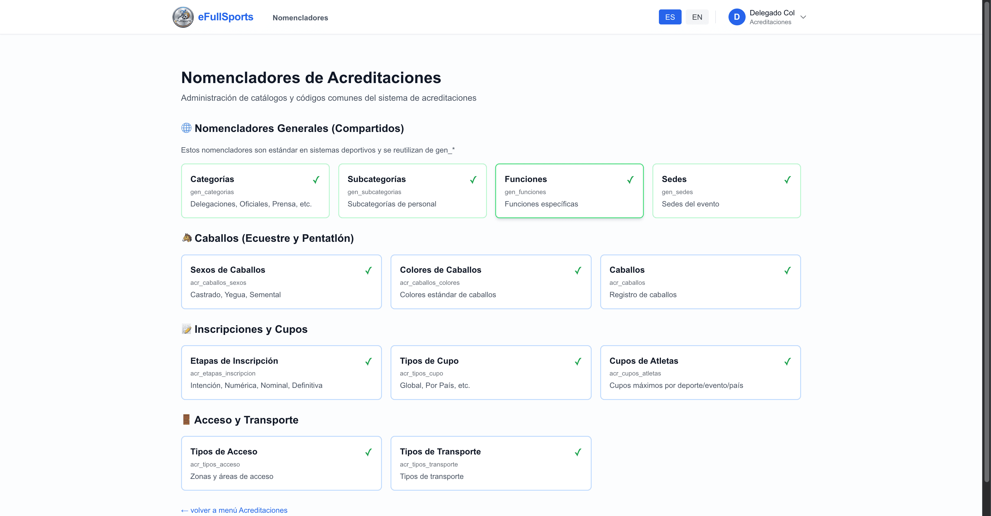 Step #7: Nomenclador de Acreditaciones
