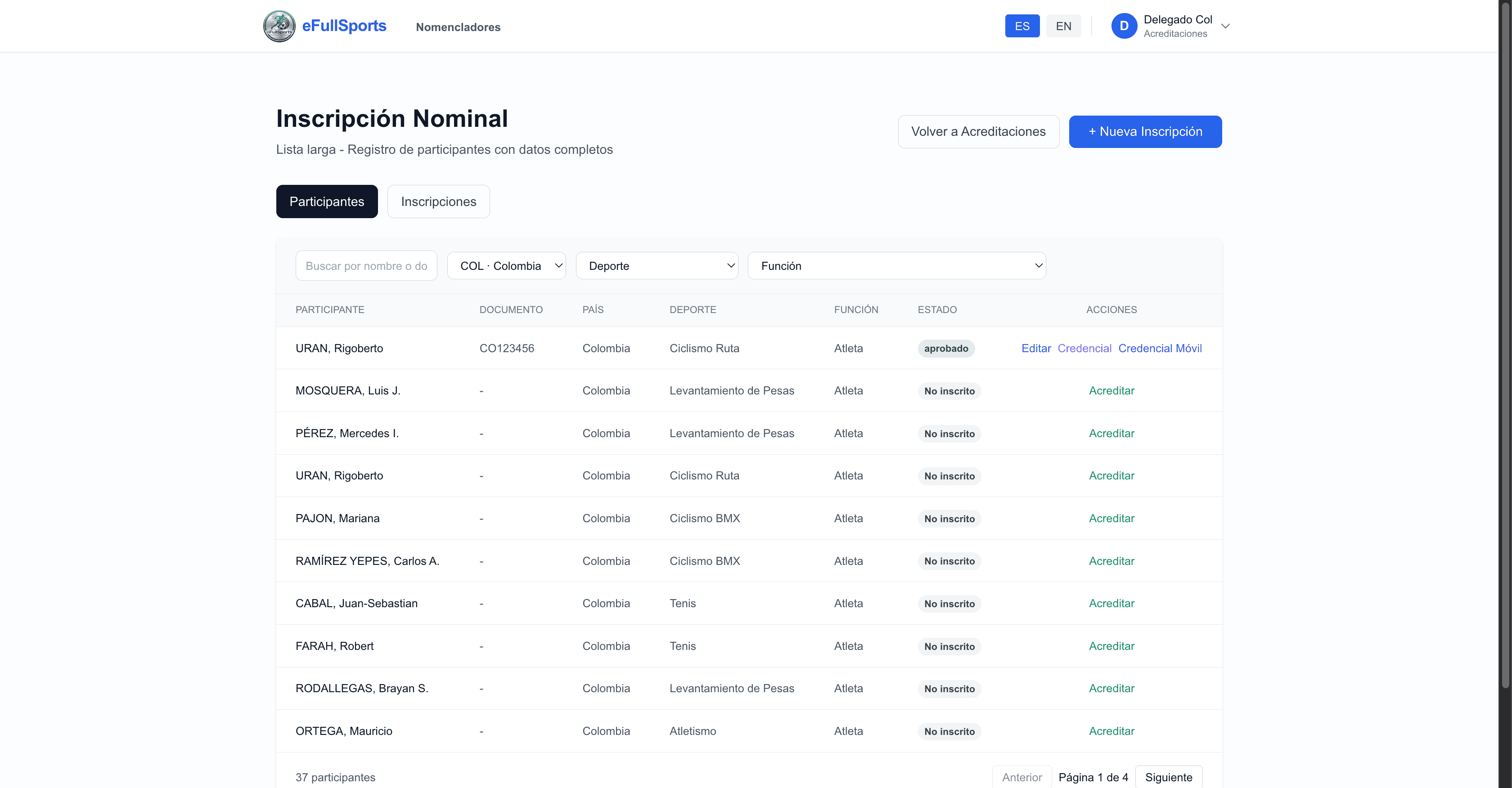 Step #41: En este formulario se pueden ver tambien los participantes existentes en la base de datos del pais que estemos actualizando, aunque esto es de mas utilidad para la acreditacion de los funcionarios y trabajadores del Comite Organizador. Mediante los botones Participantes e Inscripciones seleccionamos la lista que queramos ver.Si la persona a procesar existe en la tabla Participantes y no esta acreditado se verá un boton de letras verdes "Acreditar". En caso contrario se agrega por el botón de fondo azul "Nueva Inscripcion"