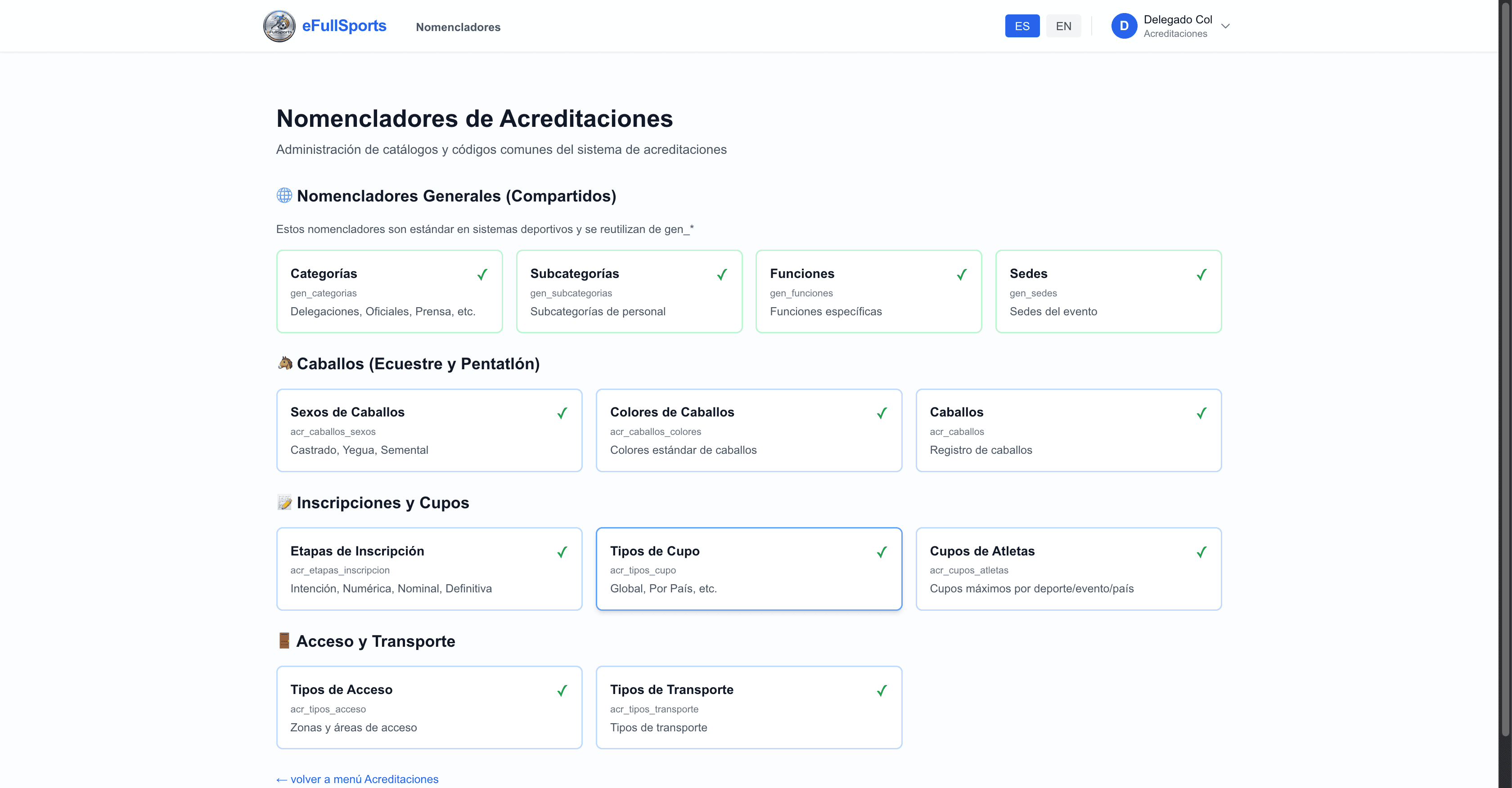Step #24: Veamos los Tipos de Cupos
