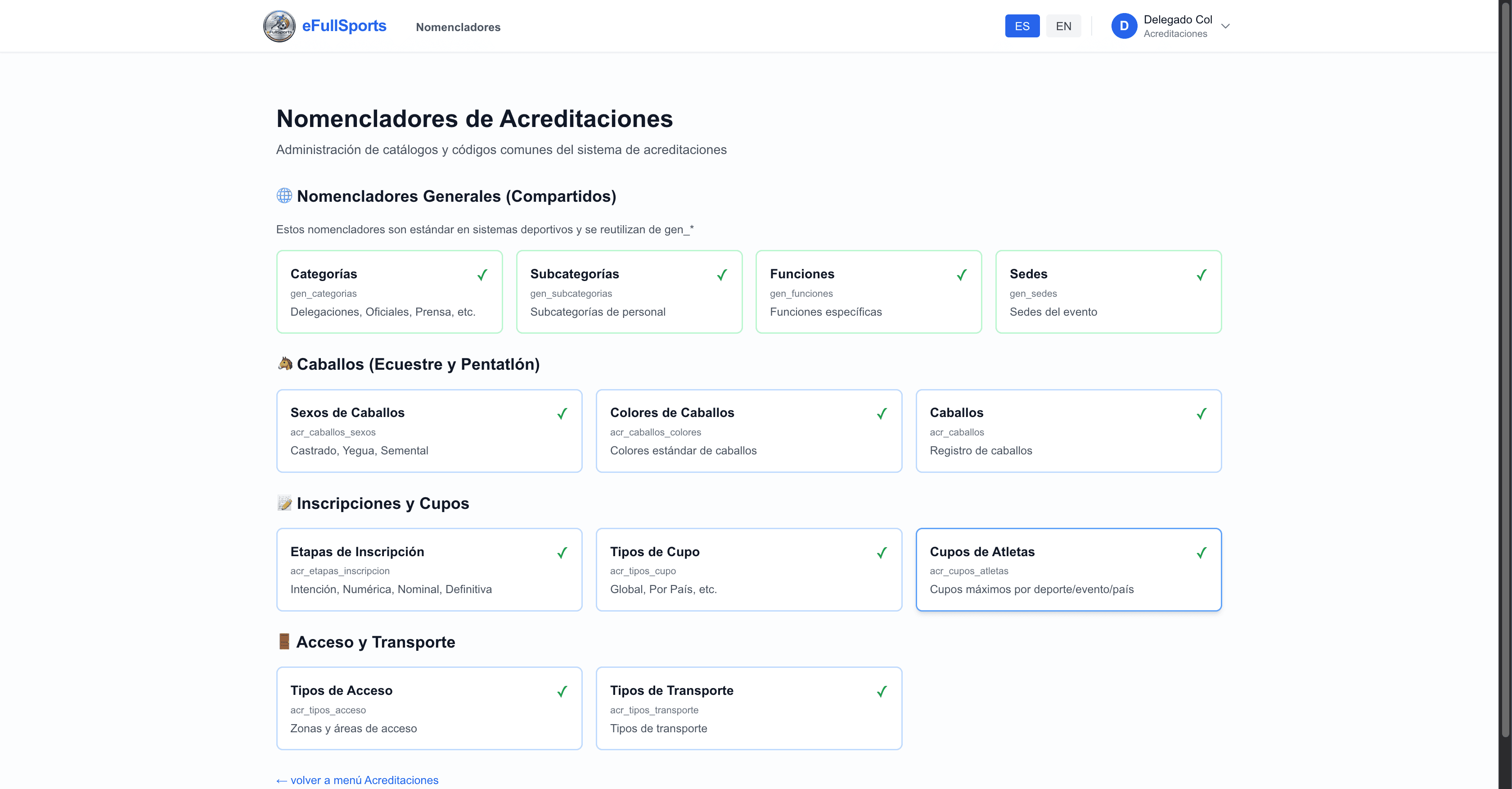 Step #26: Veamos los Cupos