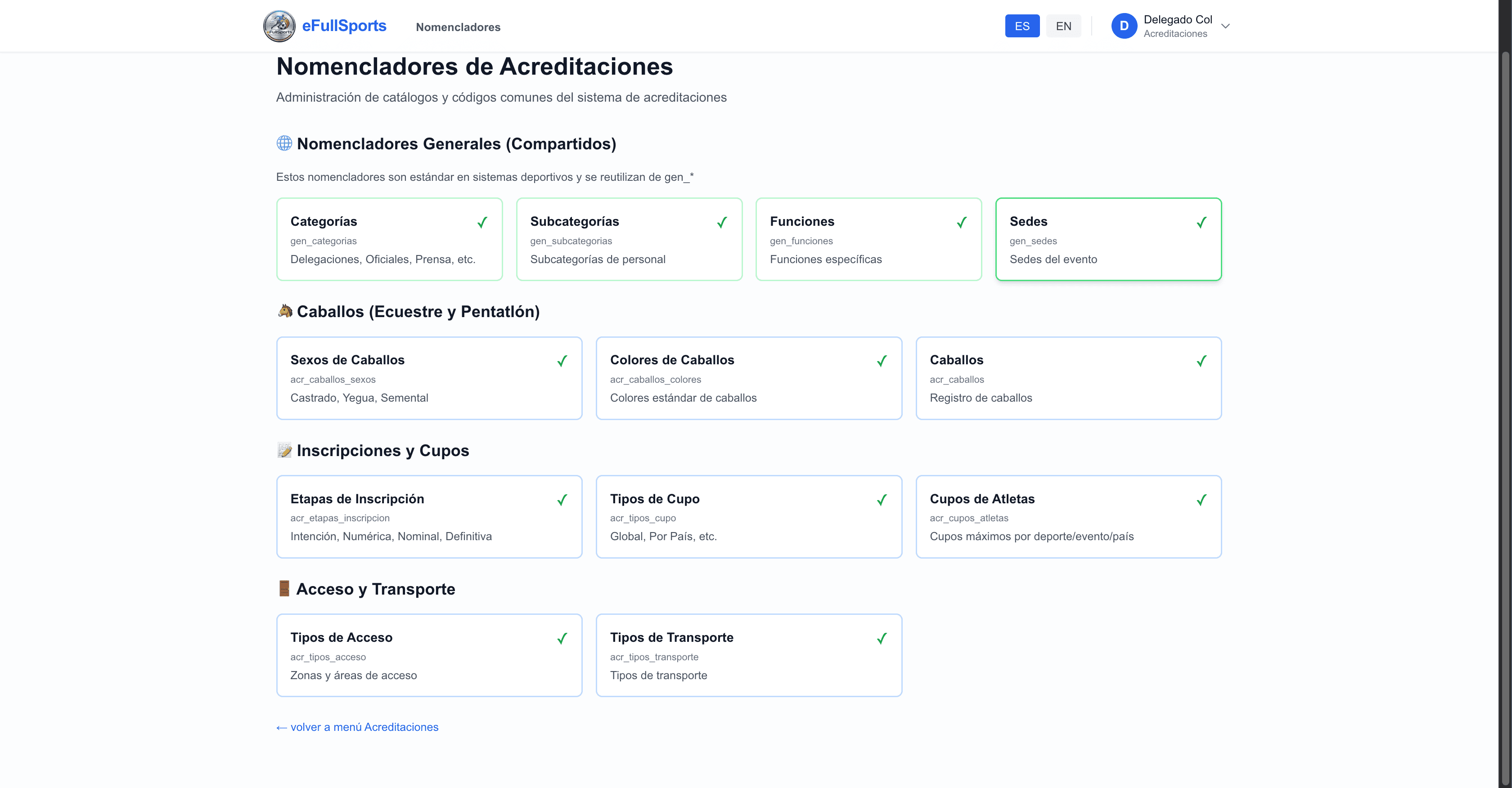 Step #14: Nomclador de Acreditaciones