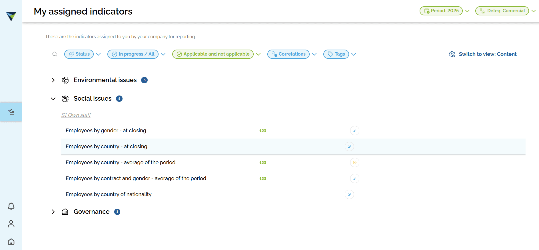 Step #3: Click the name of the indicator you want to open it.