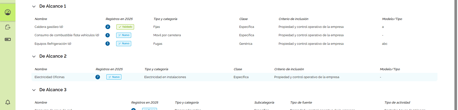 Step #3: Ingresar a la fuente en la que se cargo el dato previamente.