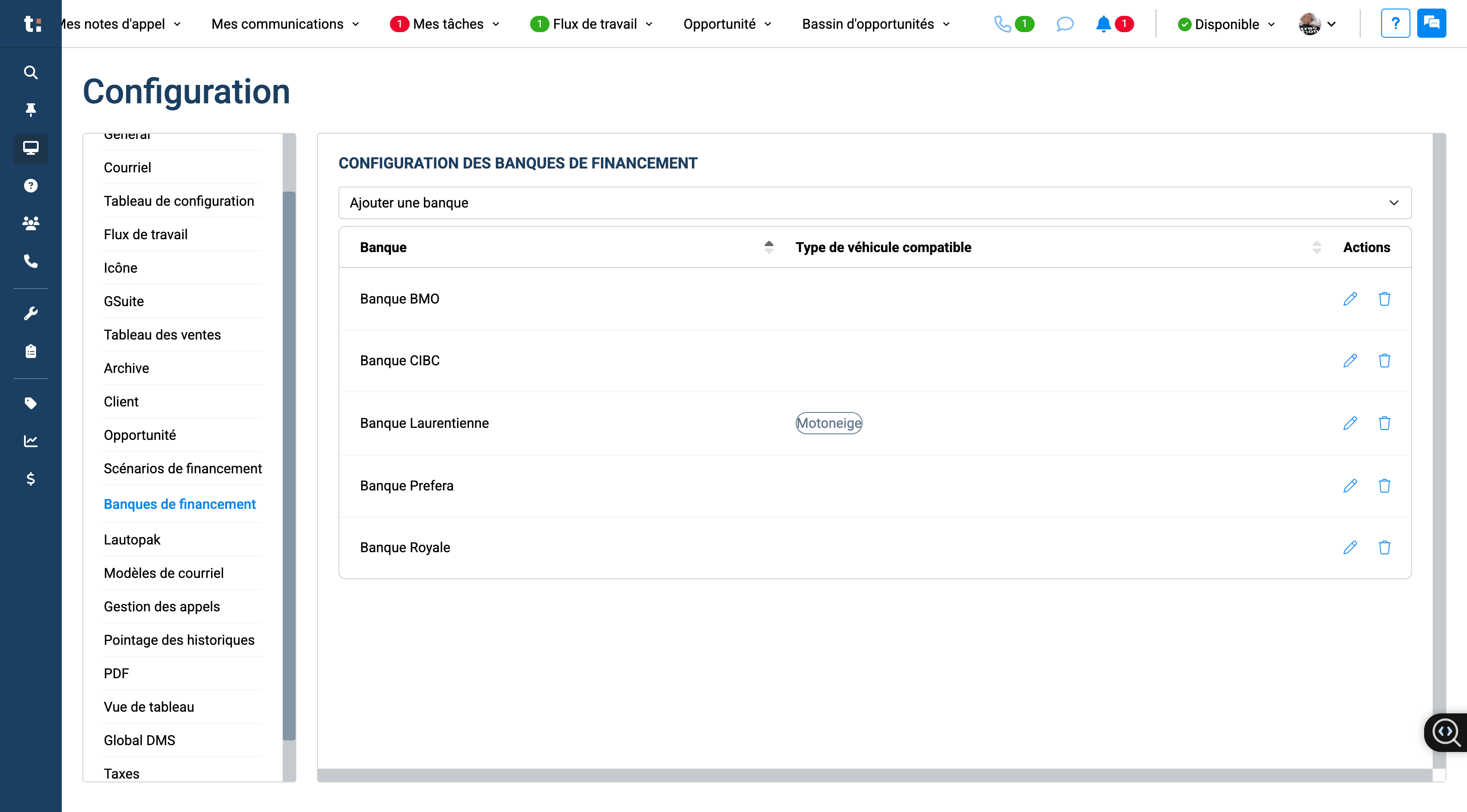 Step #11: Cliquez sur "Scénarios de financement"