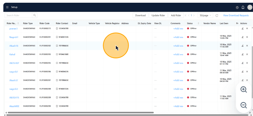 Step #1: This screen appears to be a Rider Information Management Dashboard, likely used for managing delivery personnel. It displays essential rider details such as contact number, email, vehicle type, vehicle registration, address, and driving license (DL) expiry date. The column for "View DL" indicates whether the driving license details are available