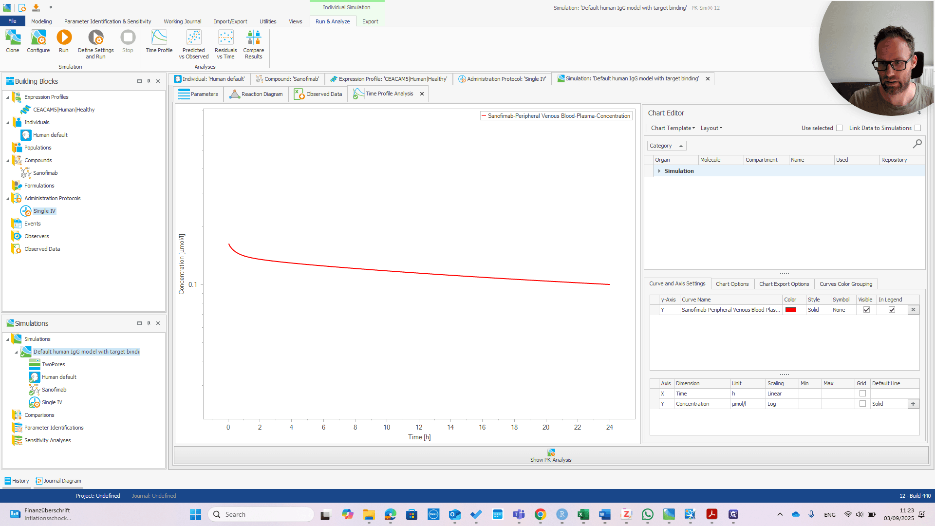 Step #1: Right-click on "Default human IgG model with target bindi"