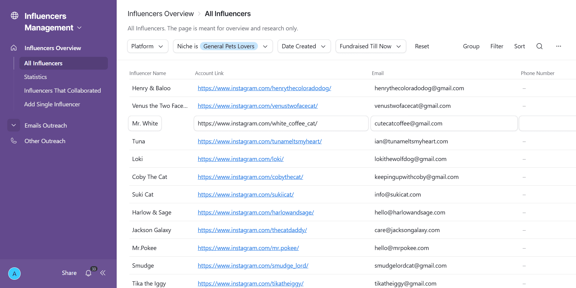 Step #22: All right! Let's go back to our app.Press Emails outreach.