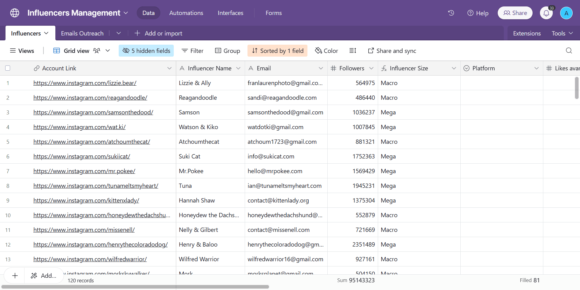 Step #16: 40 rows has been added! Now we will quickly update on all of them some batch identical fields on them. Like the platform that they from.