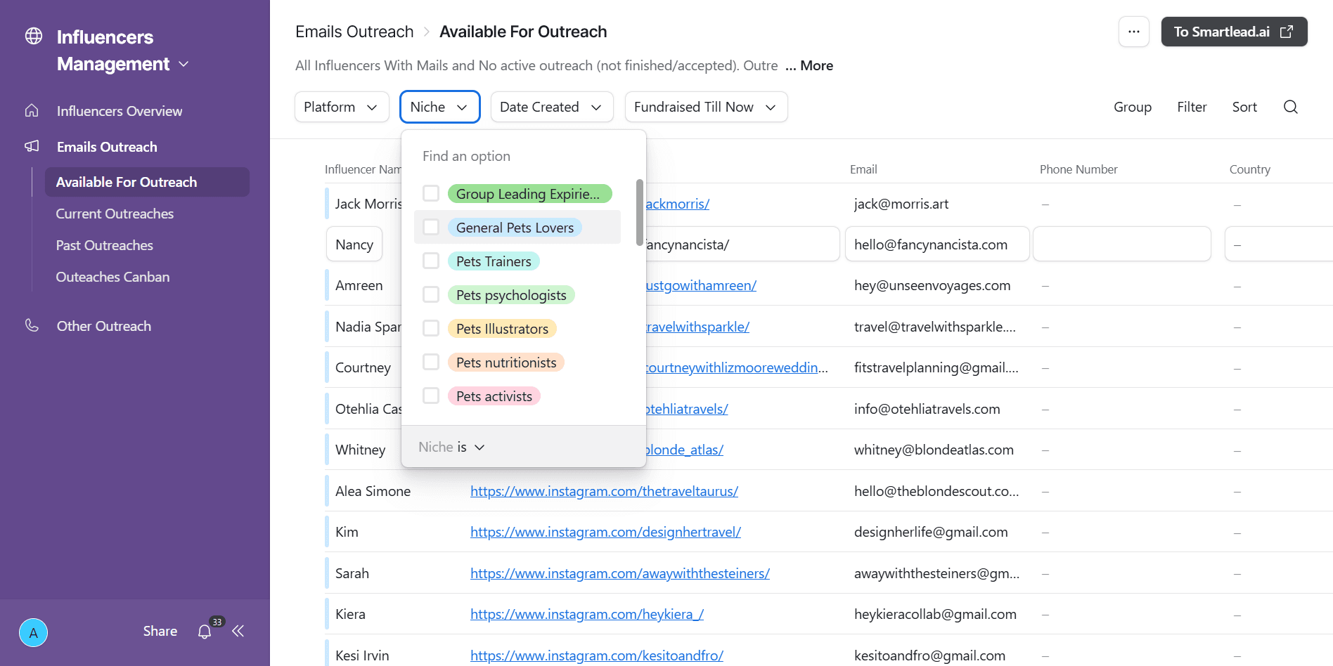 Step #24: we will see here all of the available for outreach influencers. Since wer'e doing today a pet lovers campaign, we will filter based on this. Important - If we want to outreach only to the people we just added, then another filter, like filter by today's date, or filter by influencers who haven't had any outreach yet, is needed.Make sure you're not including without knowing other influencers, which maybe you don't want to send to them at the moment (for example, another general pets lovers who just finished a successful campaign. Let them rest)