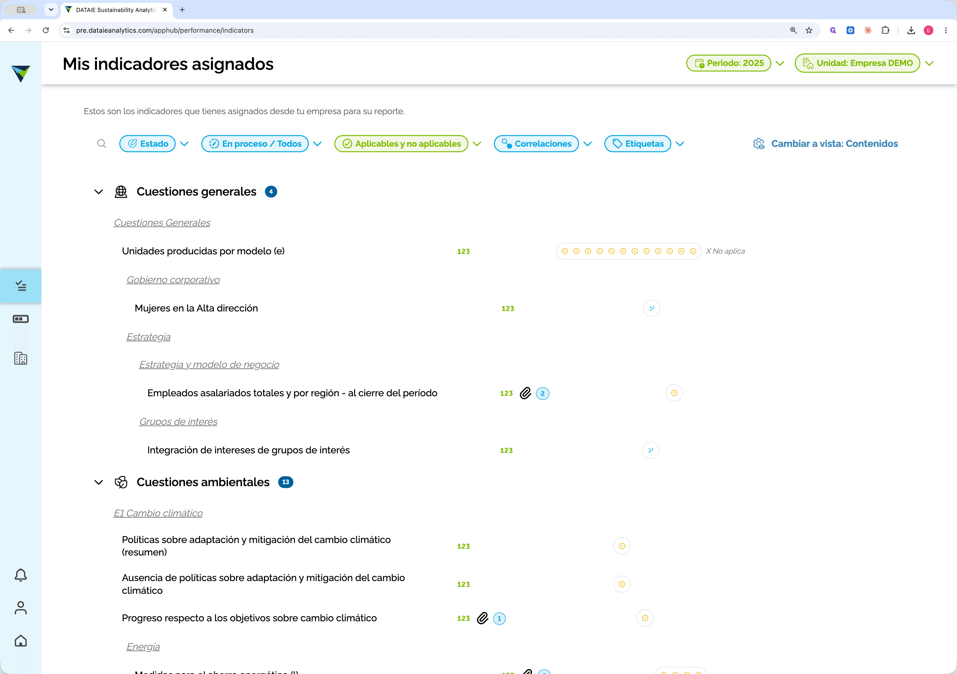 Step #5: Haga clic en Contenidos para cambiar el modo de visualización de información sobre el contenido de los indicadores.