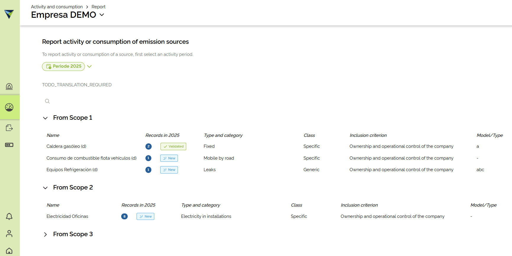Step #11: Open the source where the data was loaded.