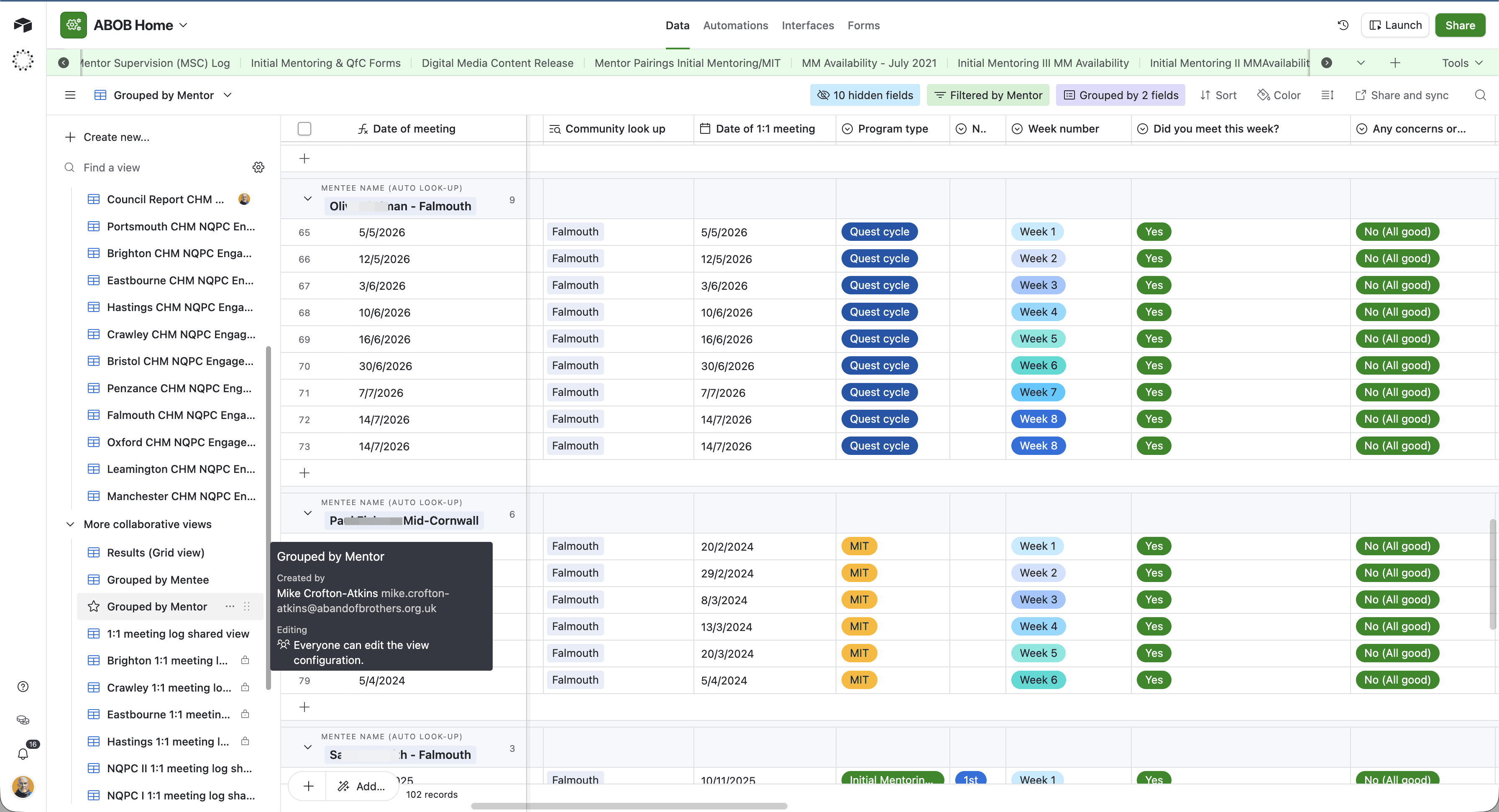 Step #3: Select the Grouped by Mentor view from the left sidebar.