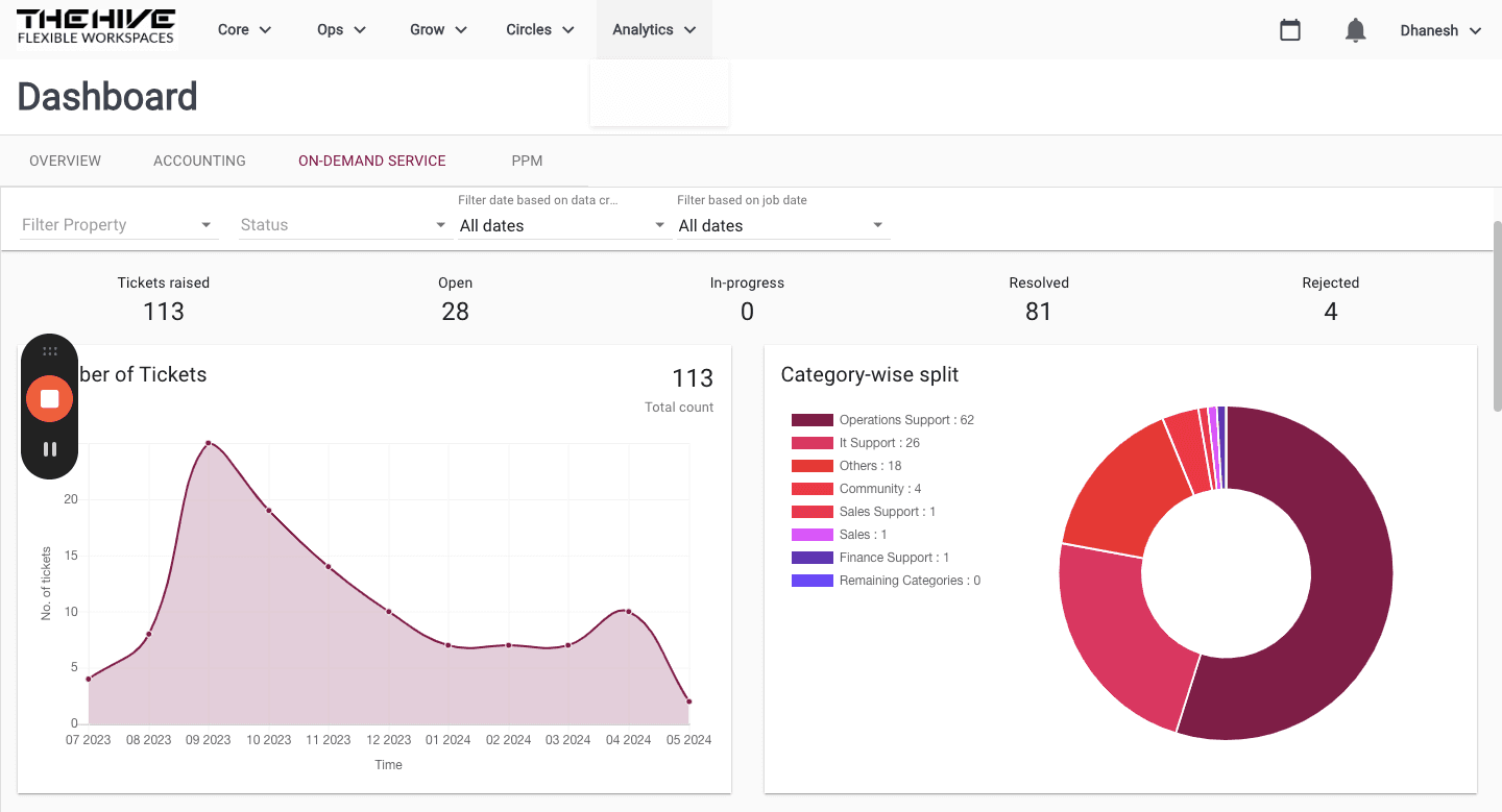 Step #5: Click "Analytics ✓"