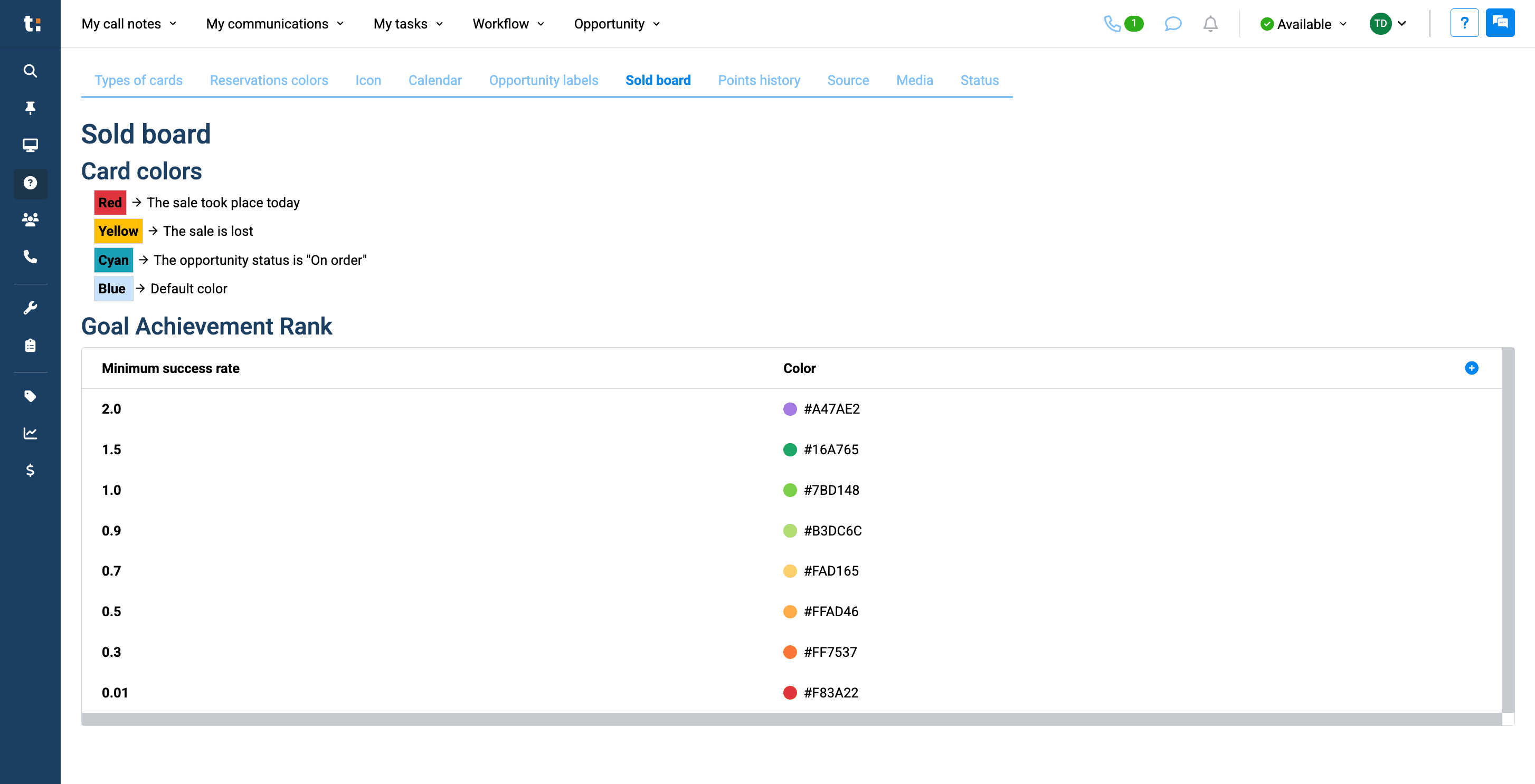 Step #9: The Sold Board tab shows what the different colors mean on your sold board. If a card is red, yellow, cyan, or blue, this tab will explain its significance.