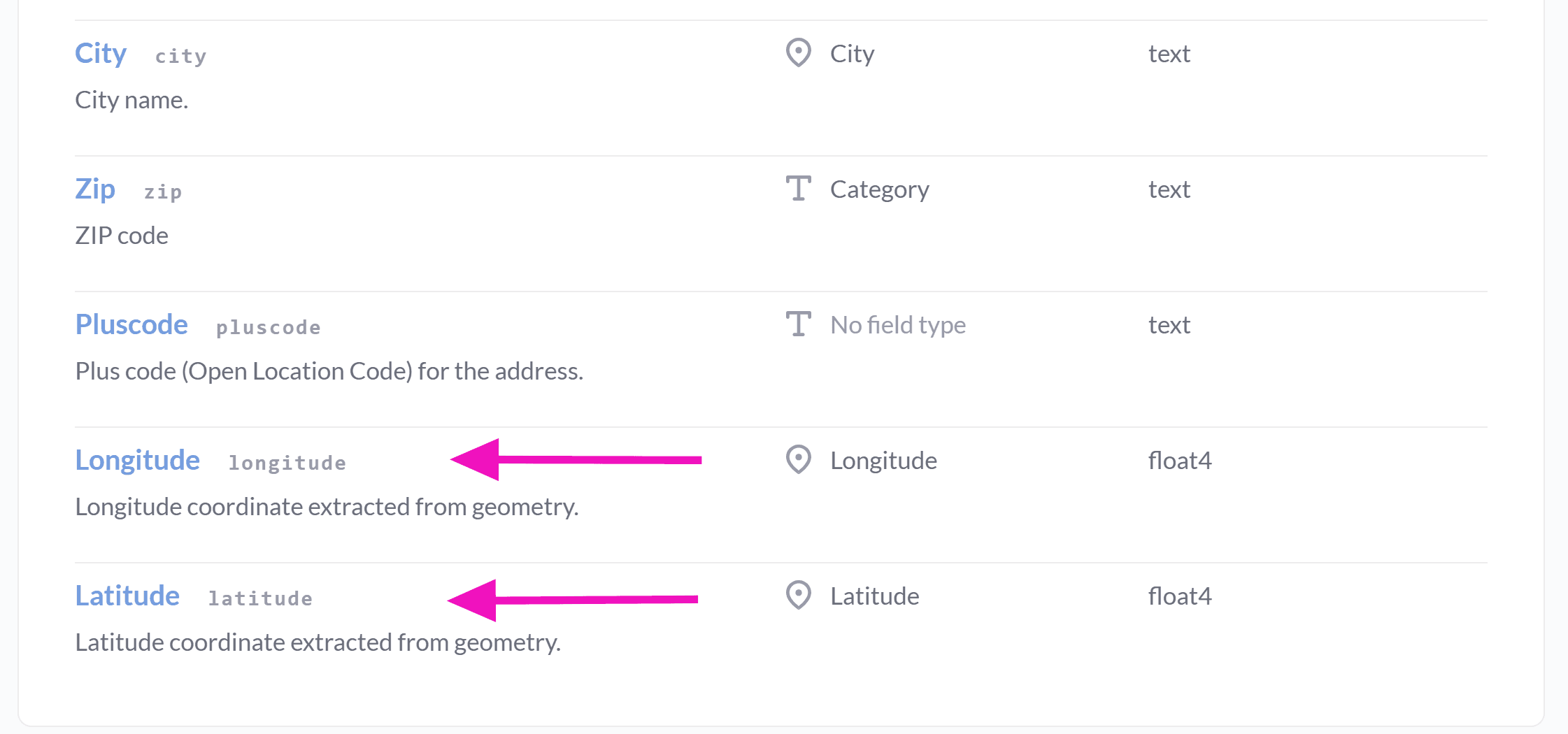 Step #4: Check if the table has latitude and longitude data. In this case, it does.
