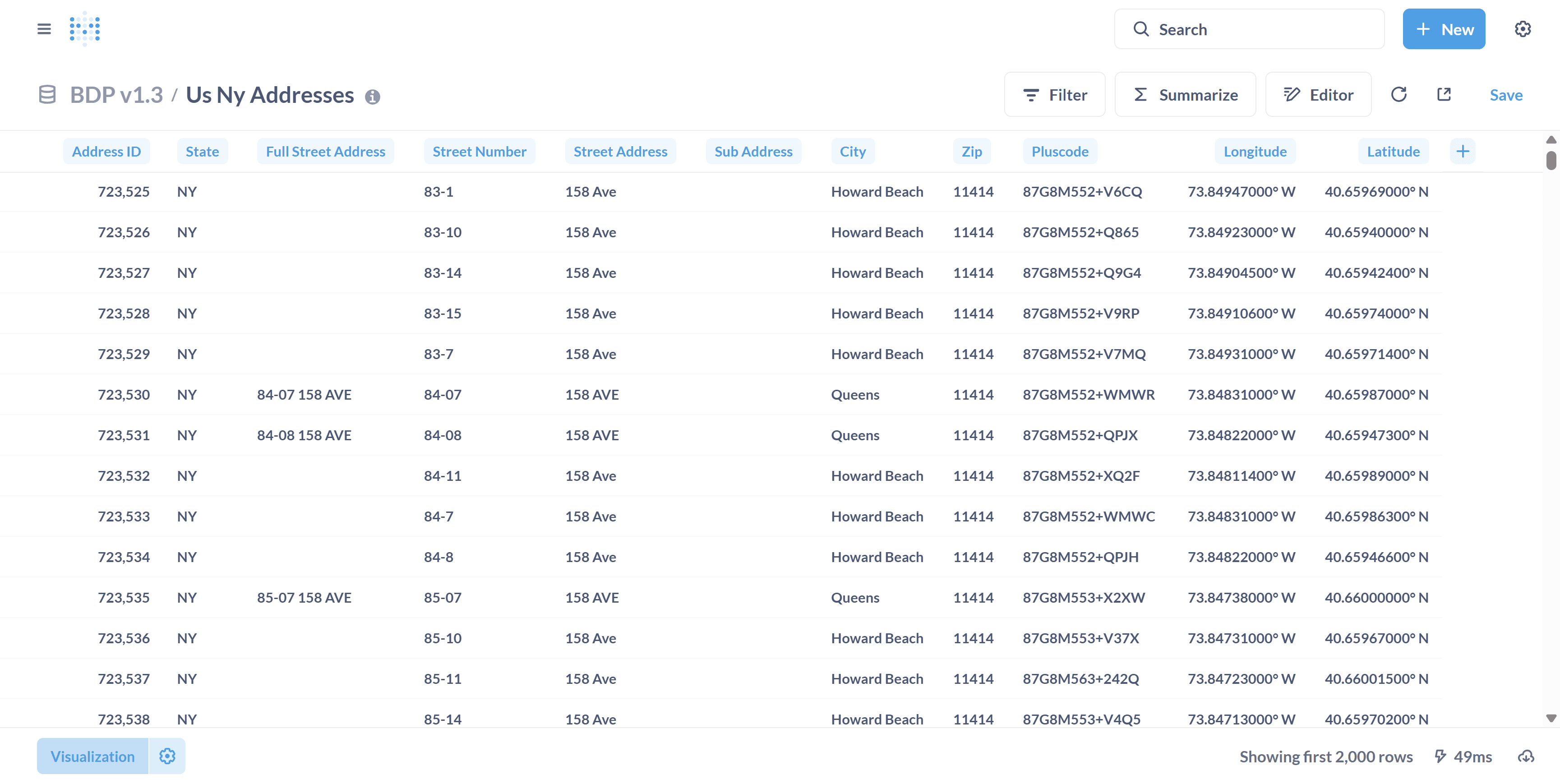Step #6: Click on Visualization. This will give you an array of visualization options.