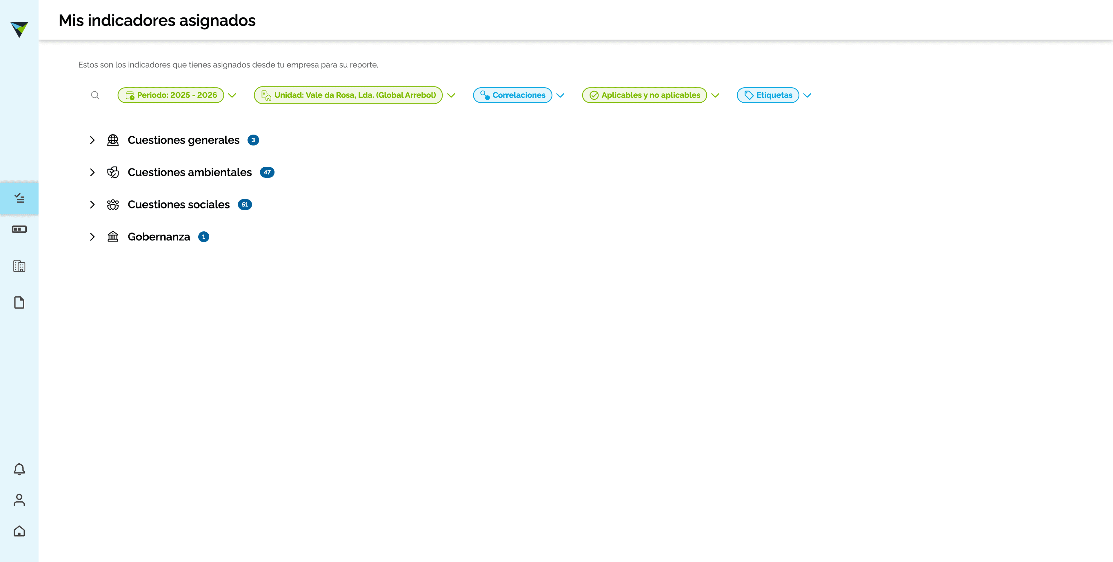 Step #8: Explora las opciones de filtrado disponibles en la barra superior para afinar tu vista de indicadores.