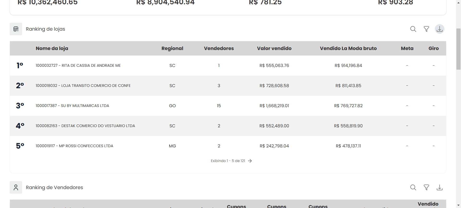 Step #3: Permaneça na aba "Dashboard". Desça a página até encontrar o Ranking de Lojas e então é só clicar no ícone de "Download".
