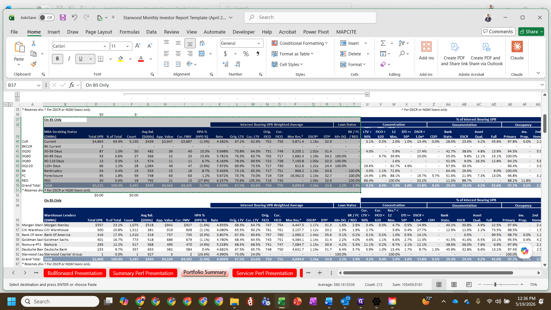 Step #7: In Excel, highlight the data range for the On BS Only loan table.