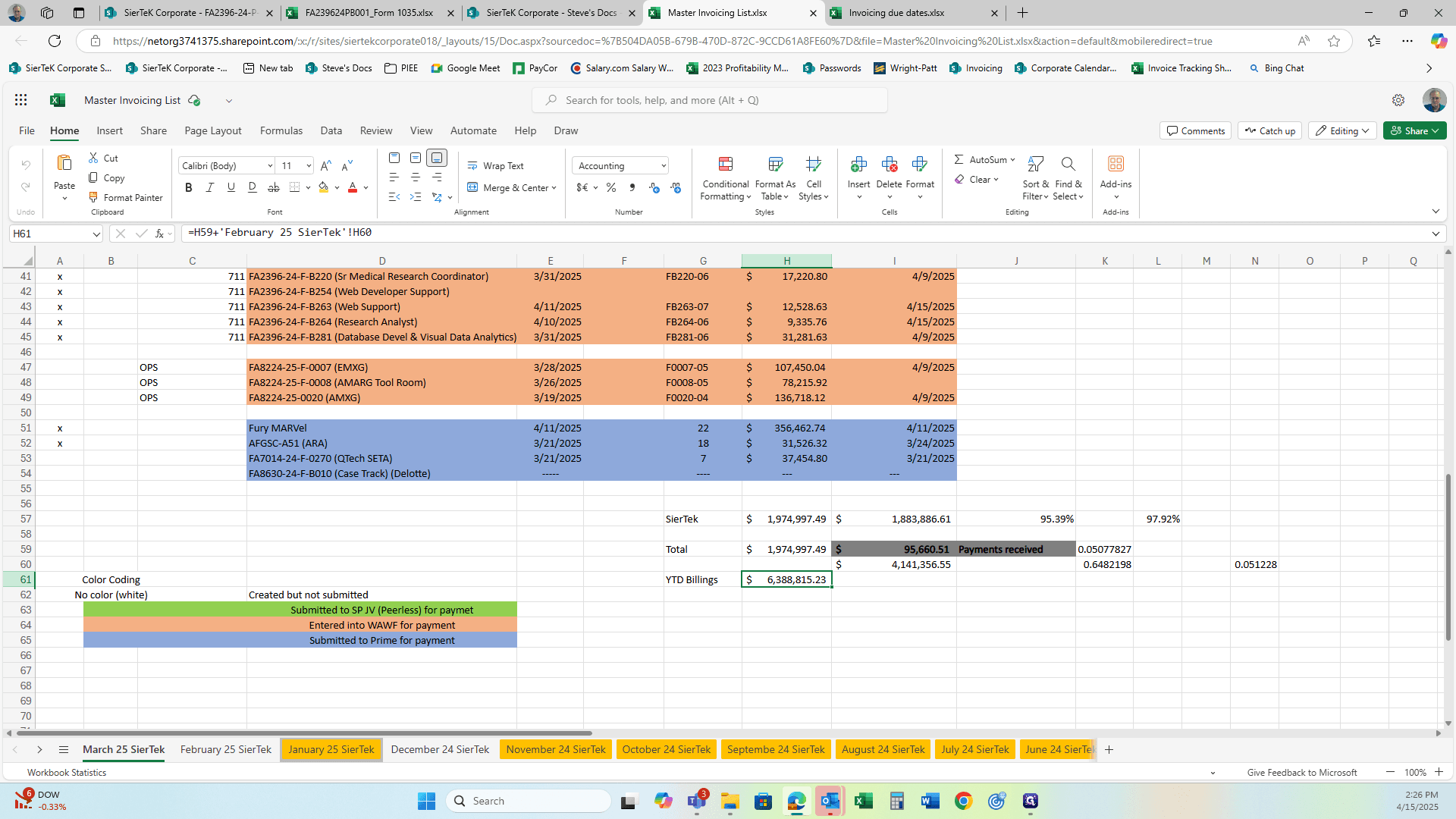 Step #50: The tabs in a different color indicate that we have been paid 100% of the invoices in those categories.