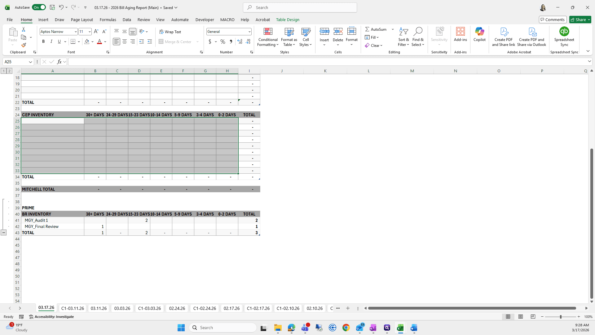 Step #61: Drag "MGY_Audit 1"