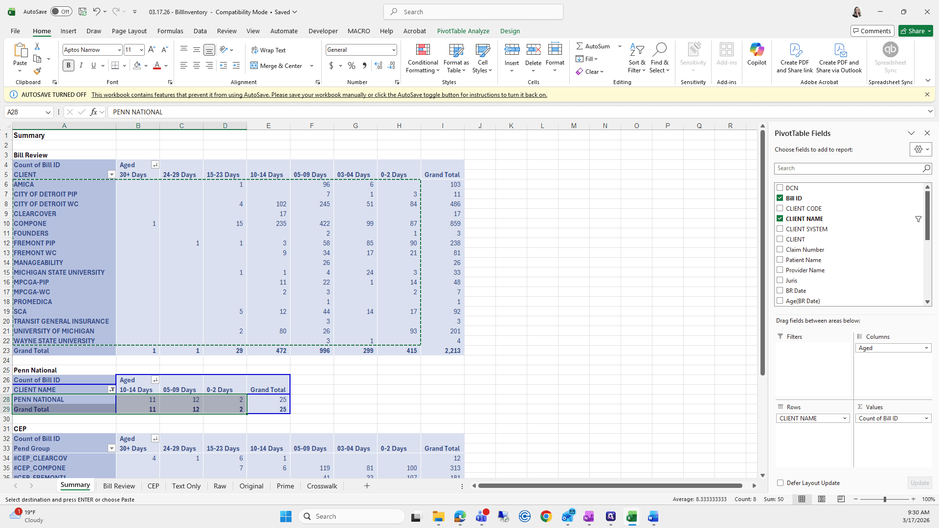 Step #101: Click on "05-09 Days 0-2 Days Grand Total"
