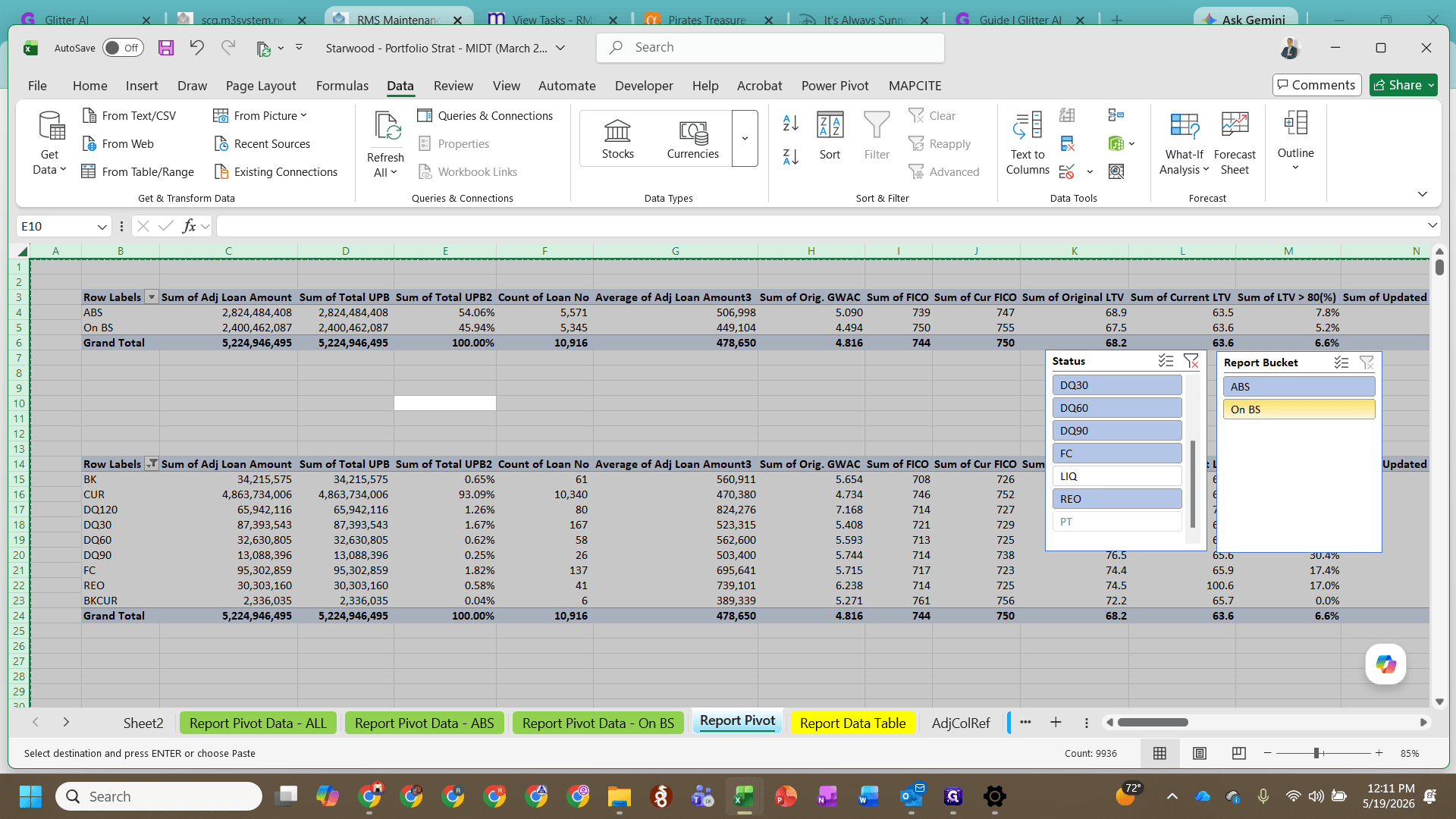 Step #3: Using the Report Bucket slicer, select On BS to filter the balance sheet data.