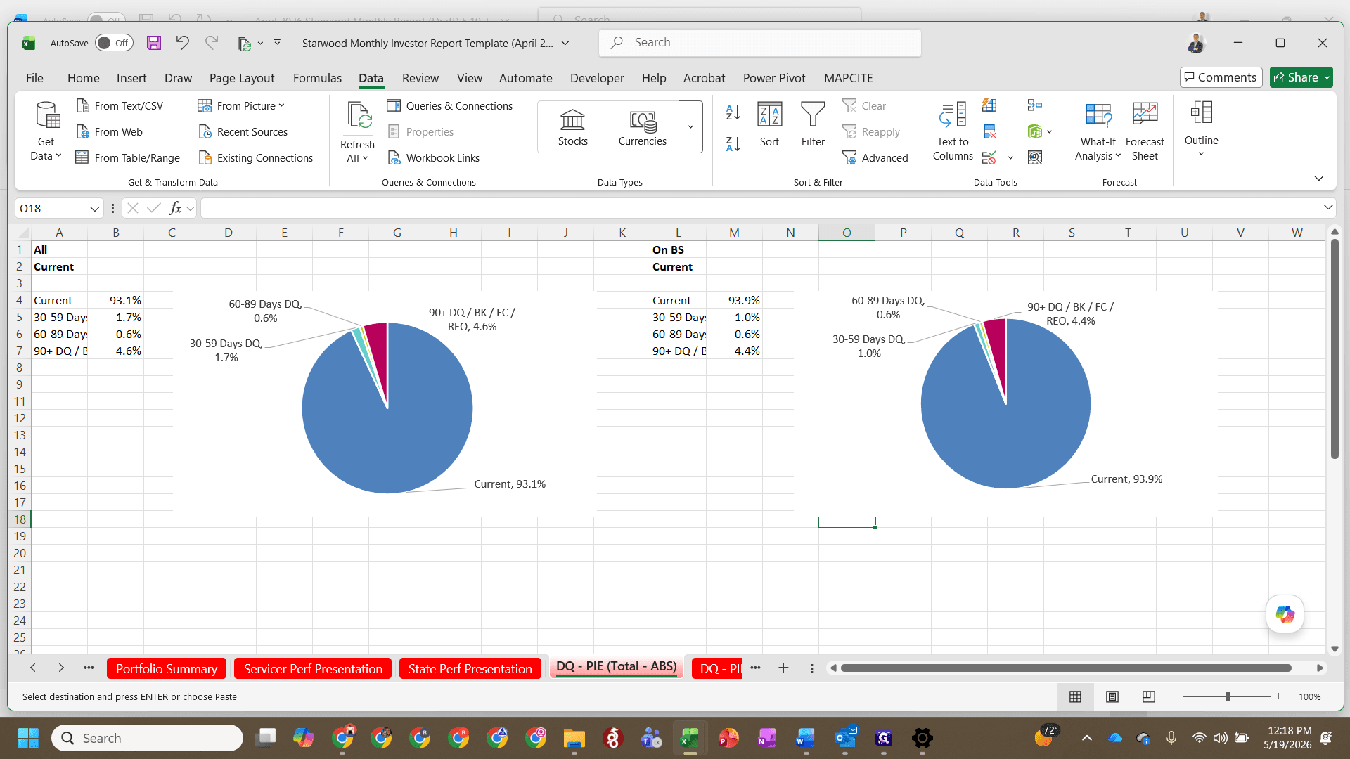 Step #17: In Excel, locate and copy the updated delinquency pie charts.