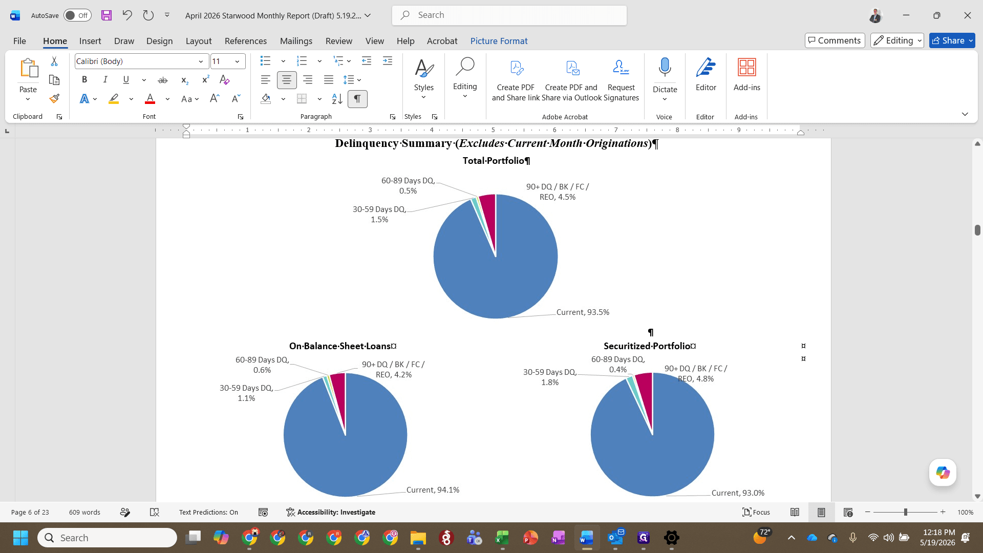 Step #18: In the Word document, paste the charts as a picture over the previous month's version.
