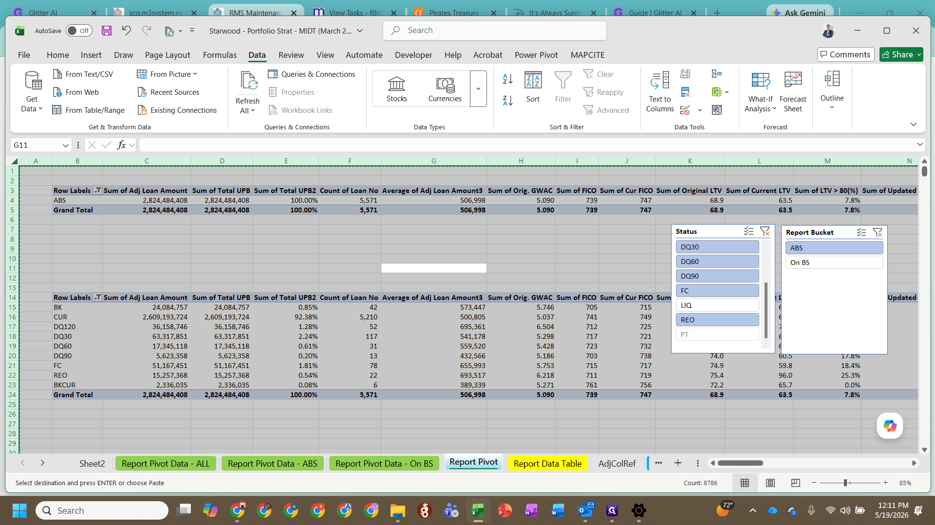 Step #6: Copy the newly filtered ABS data and paste it as values.