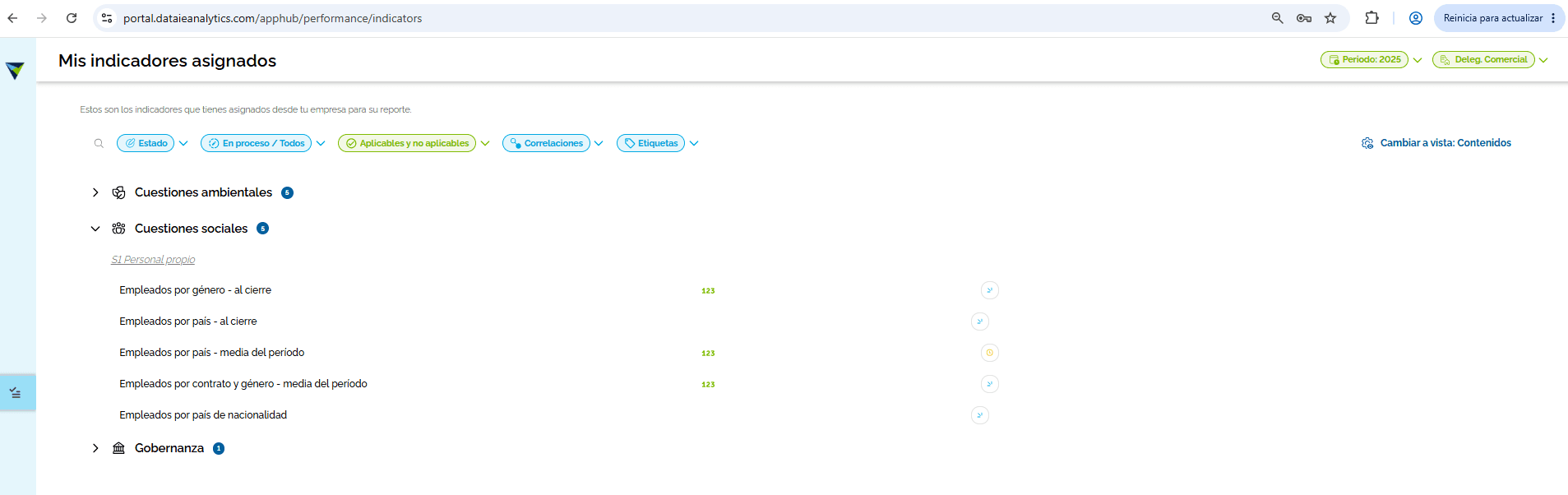 Step #2: Hacer click sobre el indicador a completar.