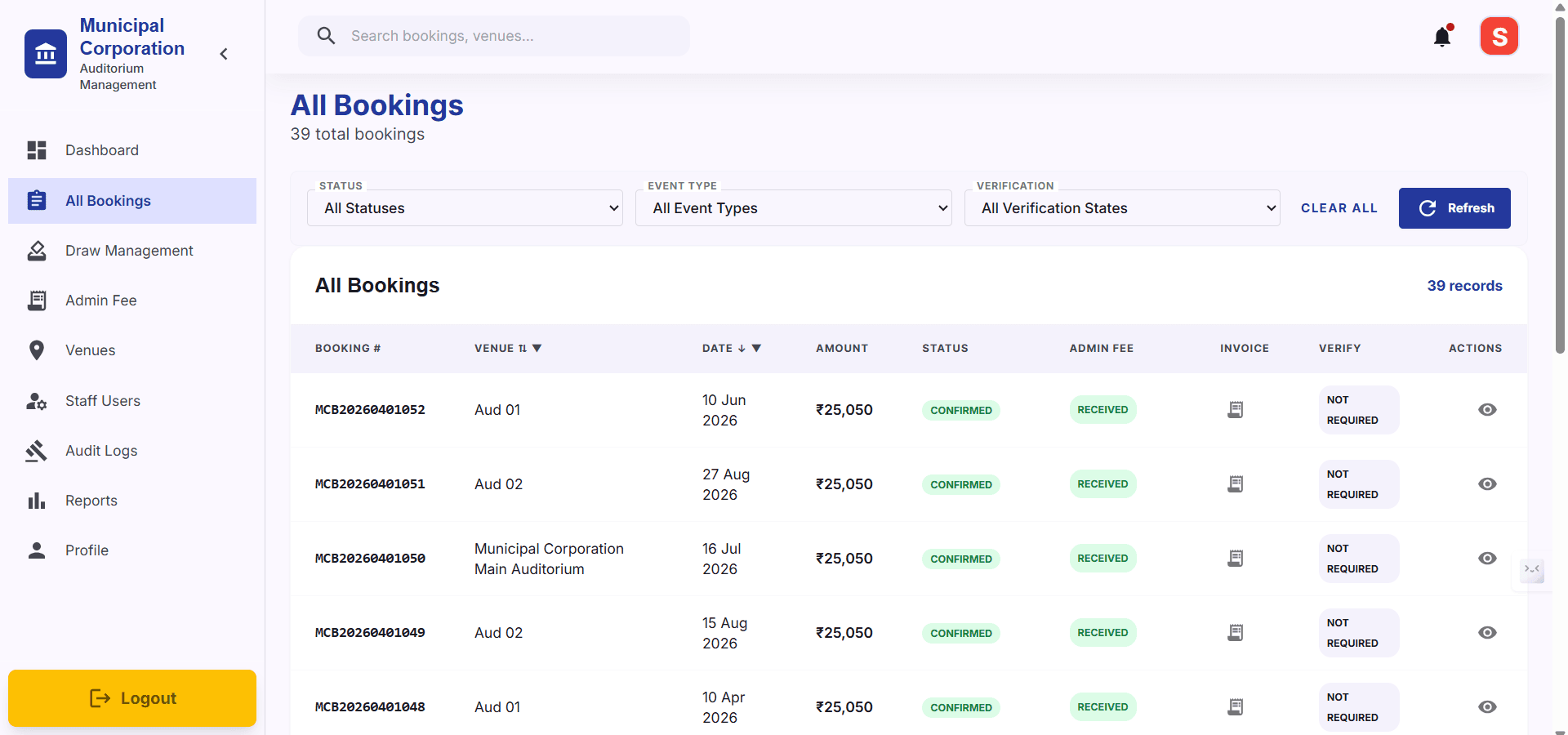 Step #8: All Bookings tab is used to show all bookings that have been made. Multiple filters are available to filter out required bookings out of all.