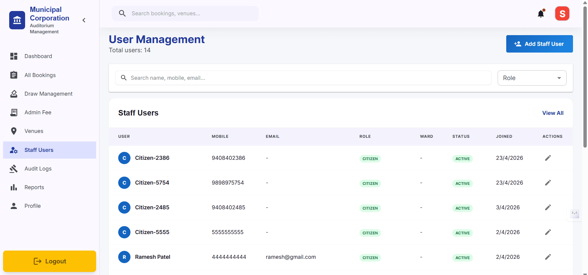 Step #15: Click Staff Users to know who can access this website, it contains every role and their details. If want to edit details click on Edit Icon