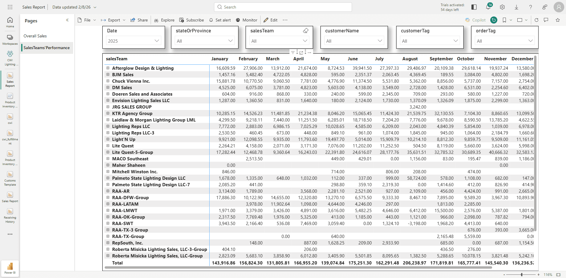 Step #45: Select or type the required sales team name