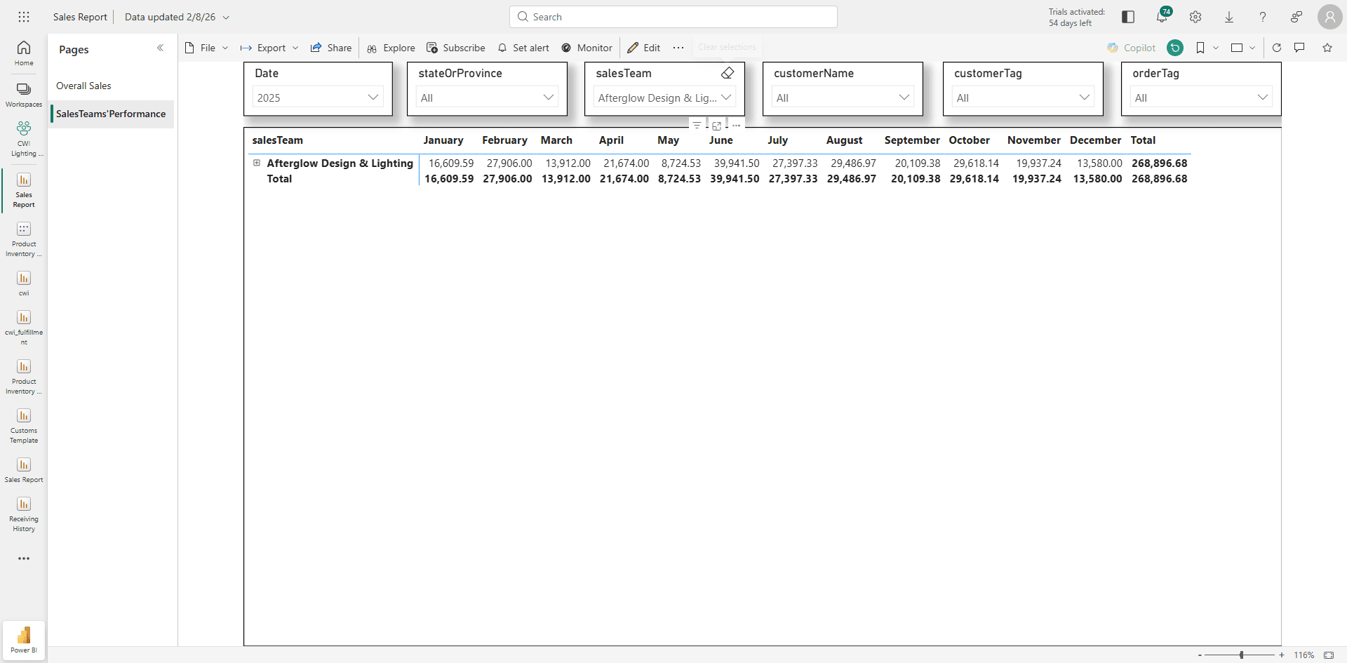 Step #47: Then clear the filter if you want to see overall revenue.
