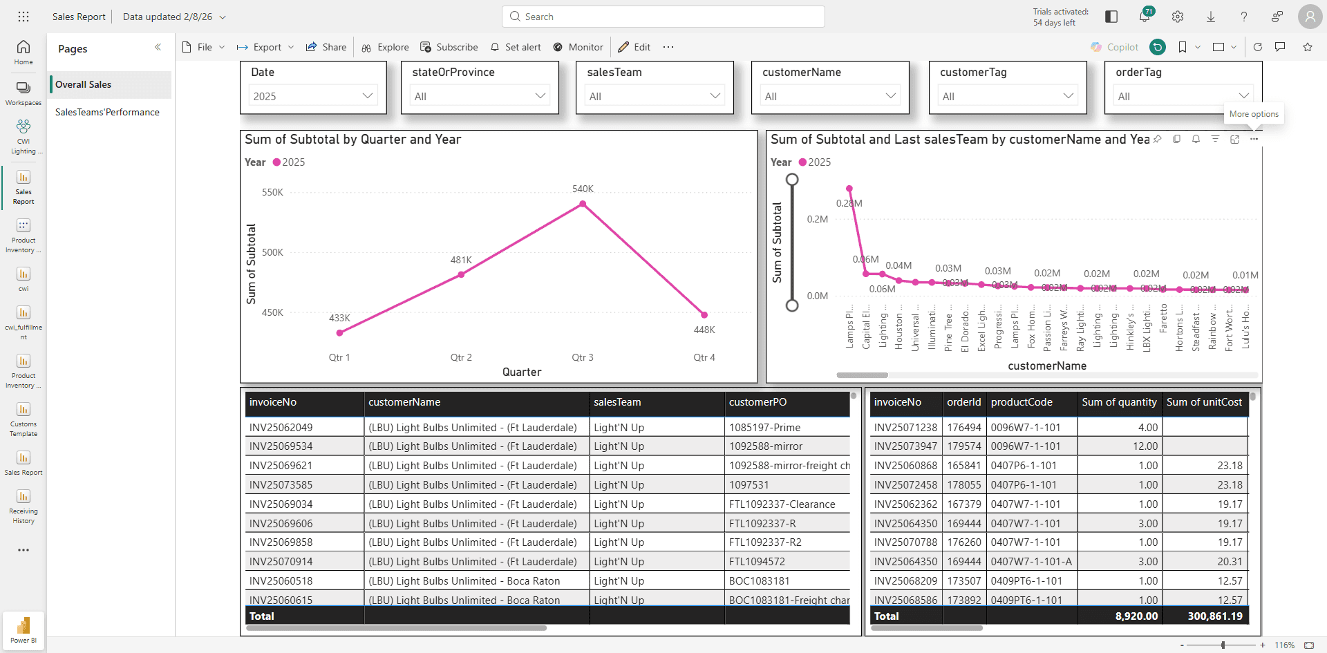 Step #15: Click on three dots again to export the data
