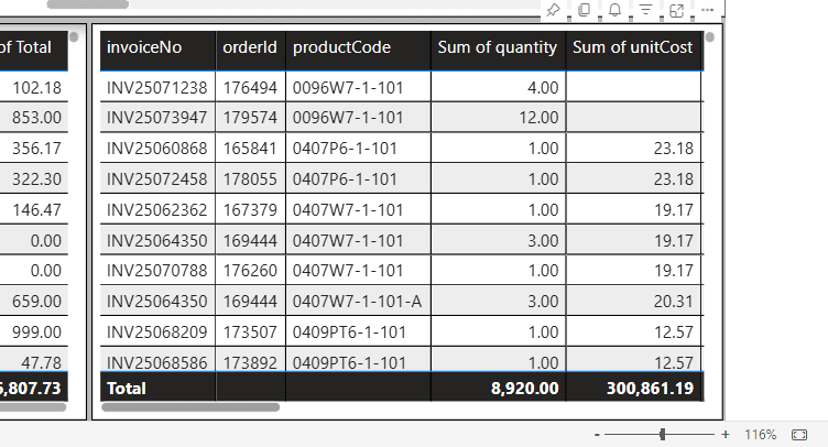 Step #22: Go to the fourth visual/ table to access and download the product level data for the selected filters