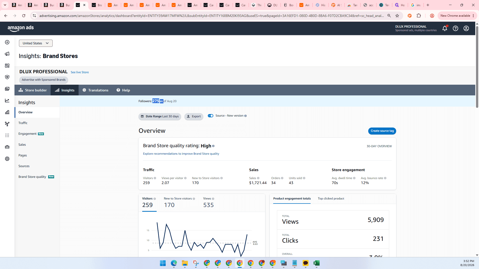 Step #15: Find the Followers metric in the top overview section to view your total store followers as of the current date.