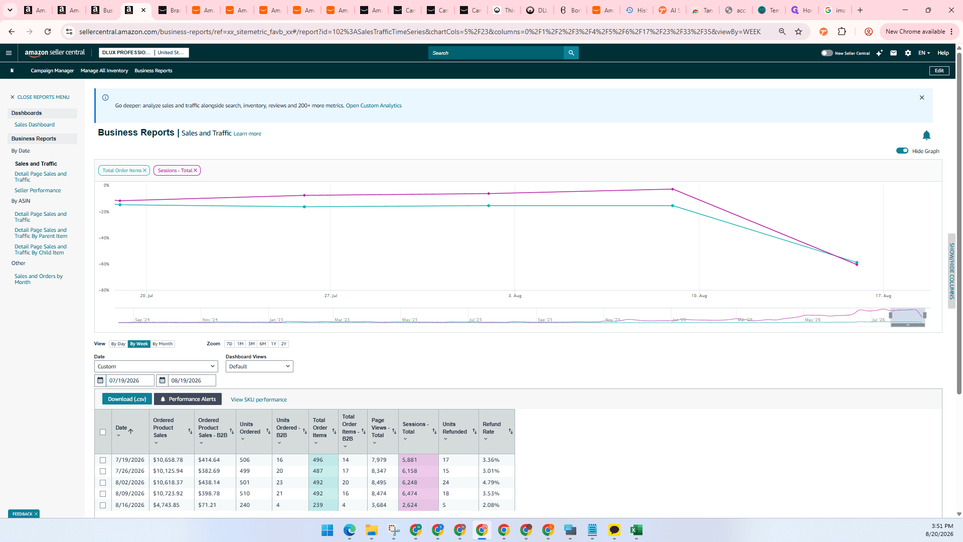 Step #10: Use the calendar widget to select the exact start and end dates for your reporting week.