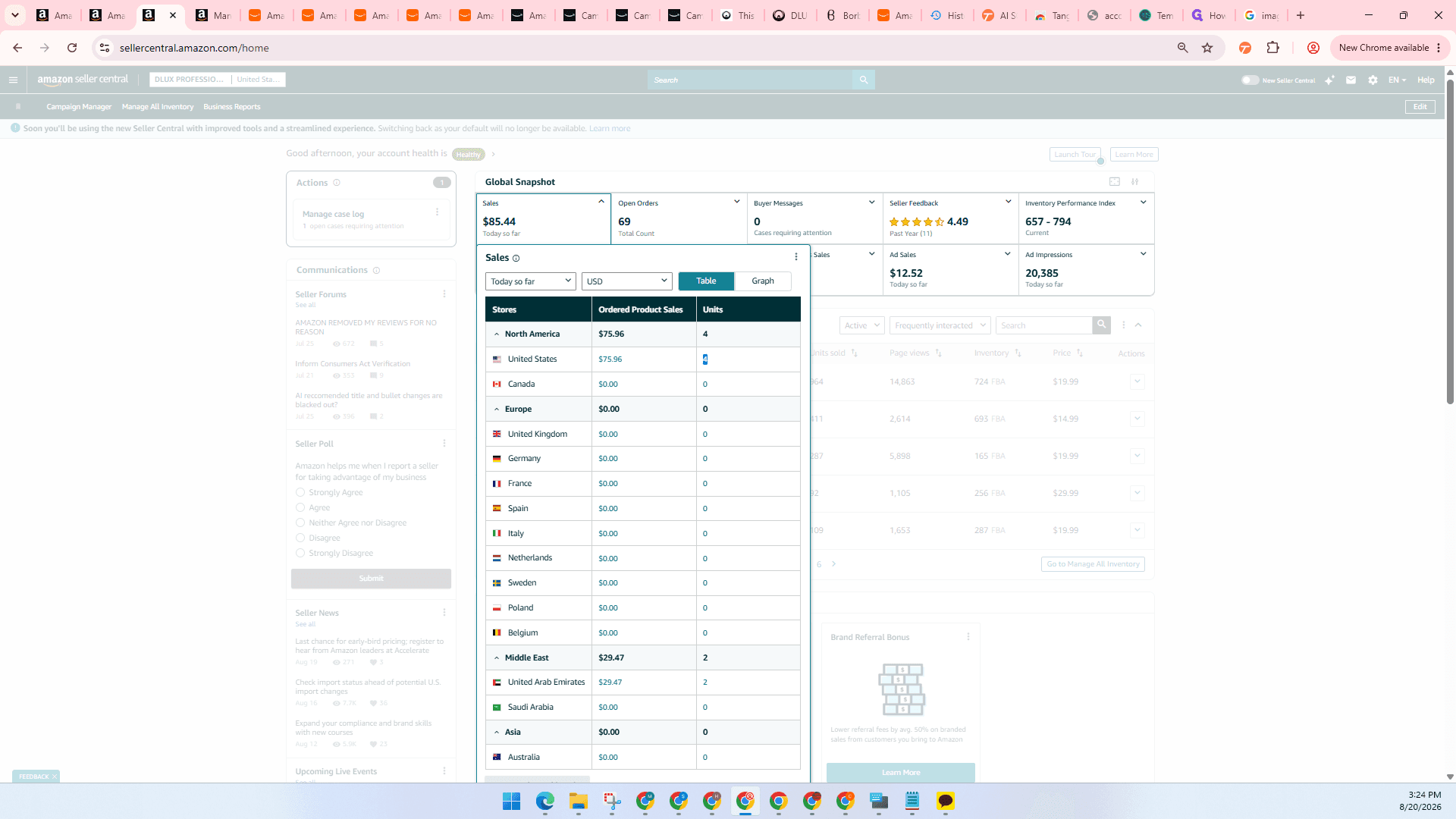 Step #4: Review the ordered product sales and unit counts broken down by global region and specific countries.