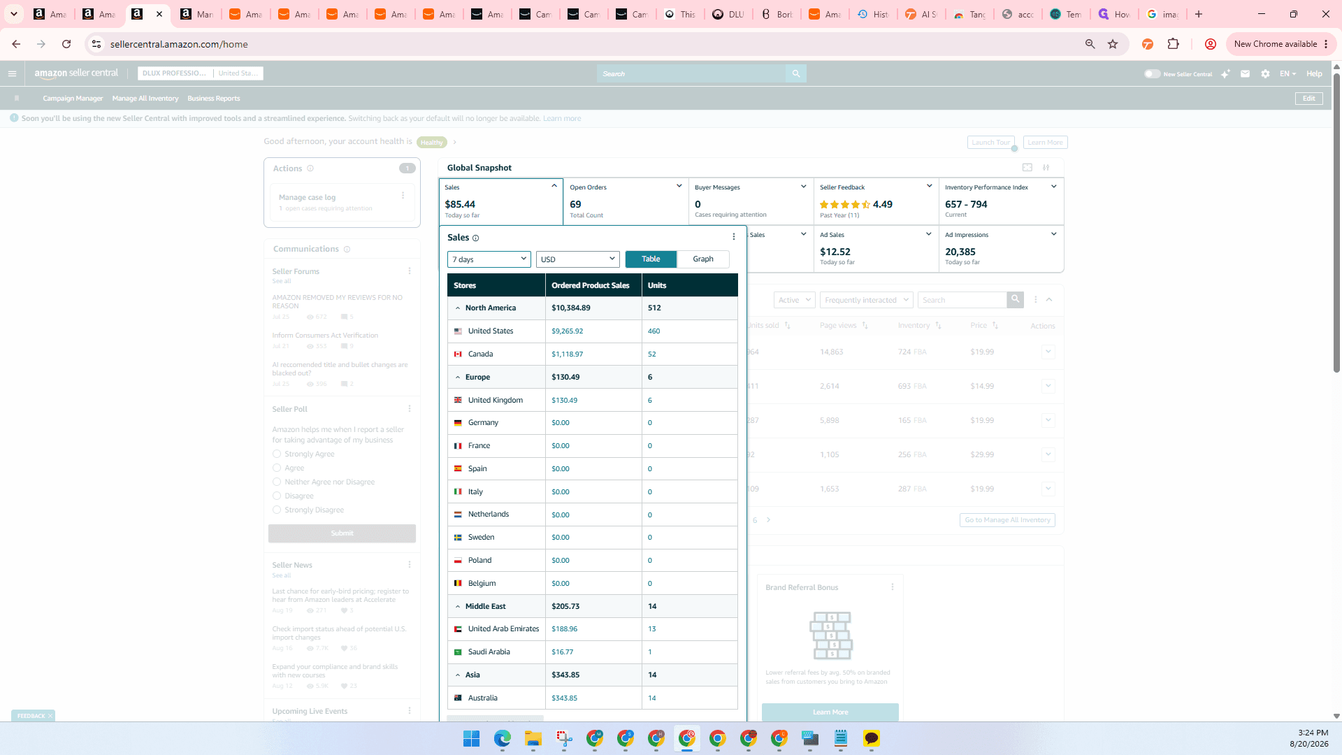 Step #2: Click the Global Snapshot to open the sales modal.