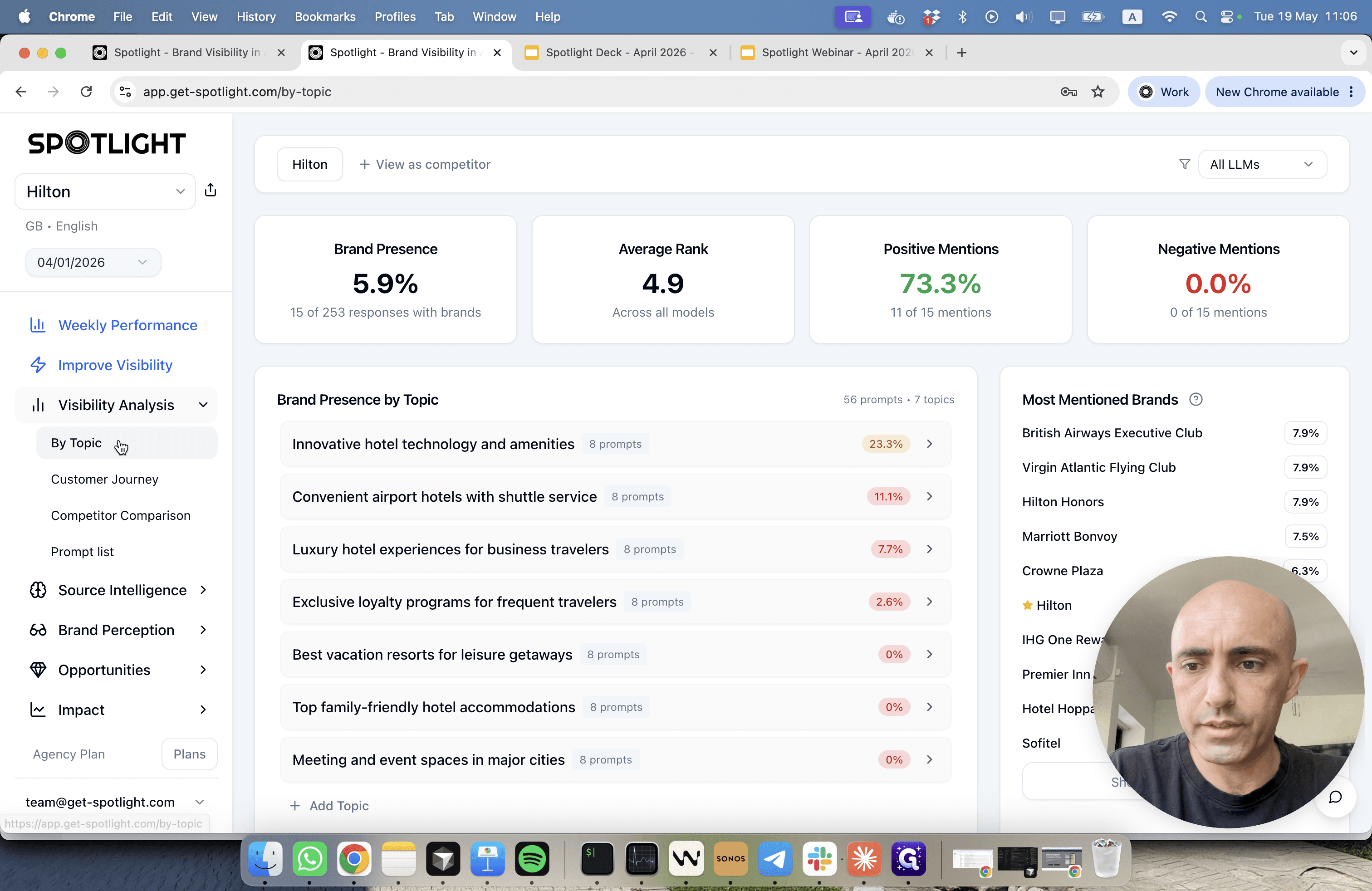 Step #3: In the left sidebar under Visibility Analysis, click By Topic to view all auto-generated groupings.