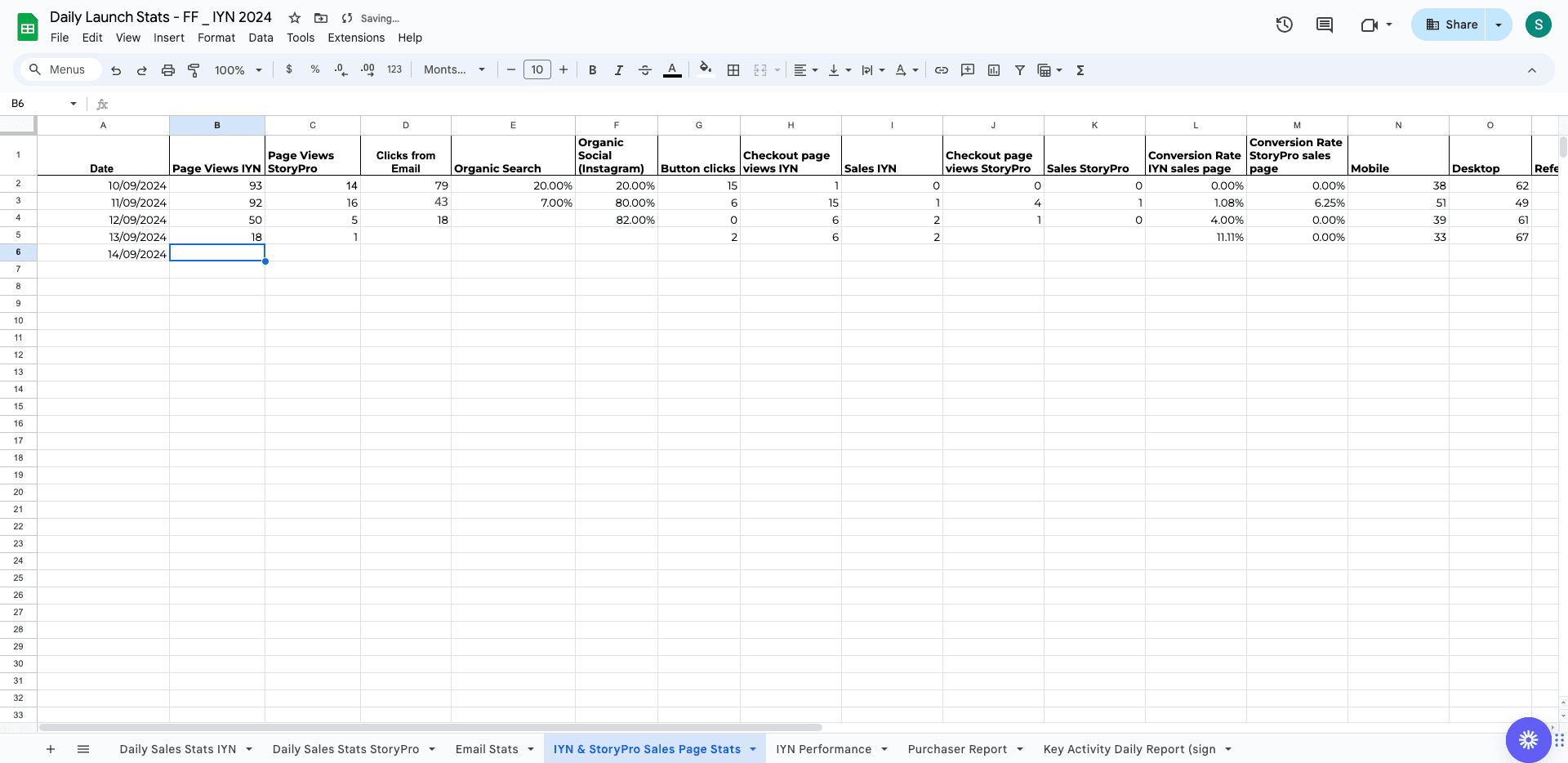 Step #49: Click on "IYN & StoryPro Sales Page Stats ▼"